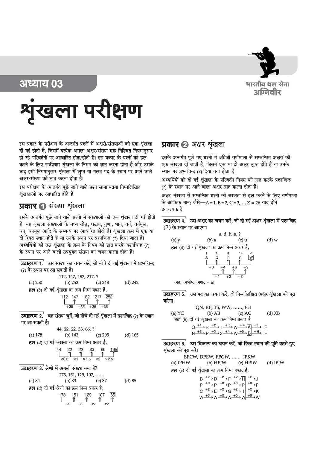 Indian Army Agniveer Technical Recruitment Exam | Complete Syllabus Coverage, Chapterwise PYQs, Maths Formulas | Hindi Medium - Image 6