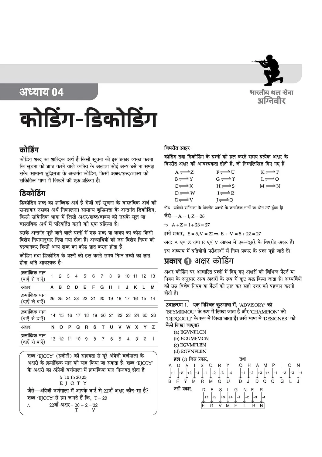 Indian Army Agniveer Technical Recruitment Exam | Complete Syllabus Coverage, Chapterwise PYQs, Maths Formulas | Hindi Medium - Image 7