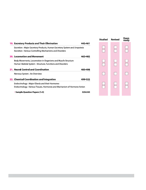 ISC All in One Biology Class 11 Exam 2026 | Simplified Theory, Topic & Chapter Exercises, Exam Pattern Questions with Sample Question Papers - Image 4