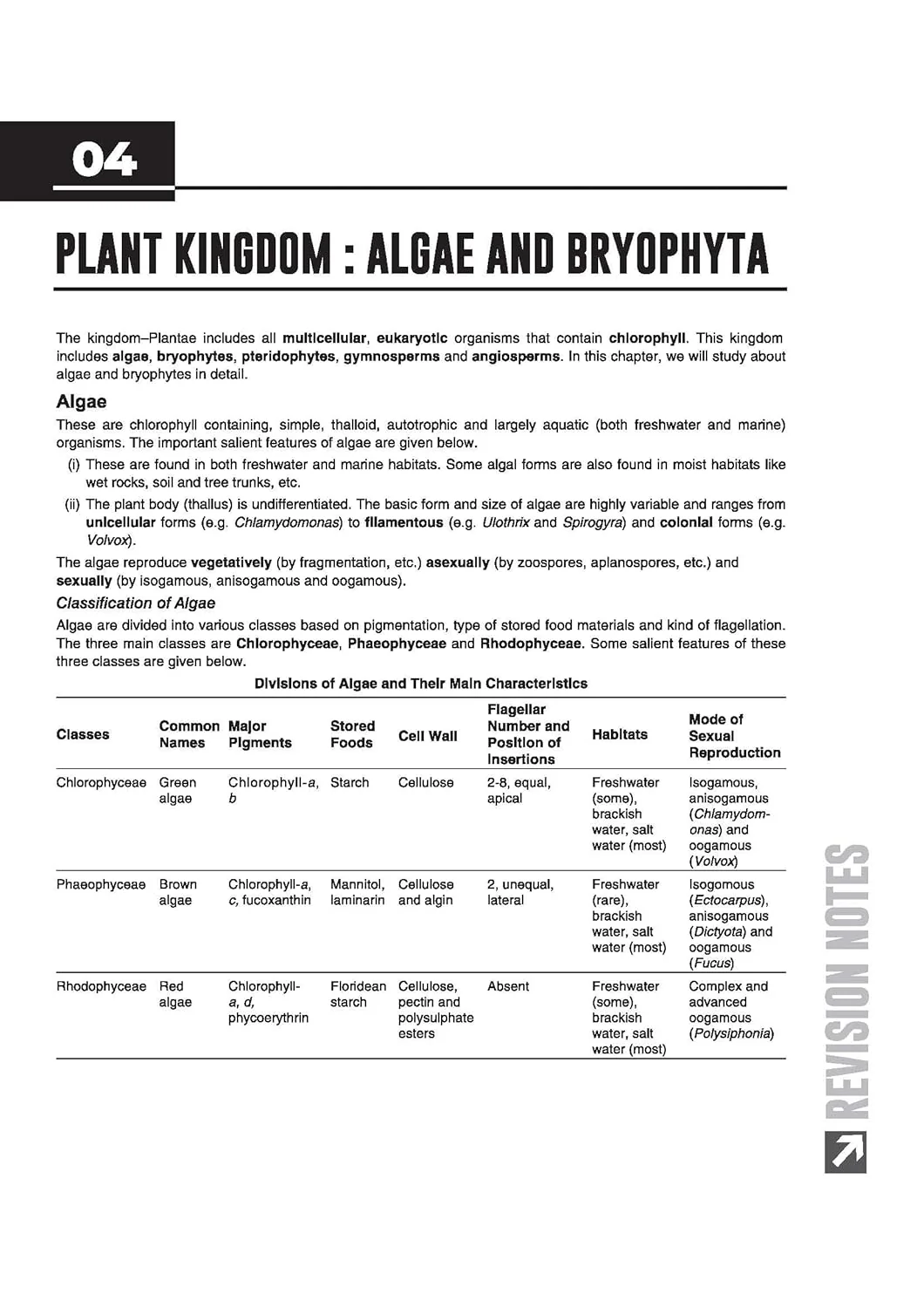 ISC Biology Class 11 Exam Book | Quick Theory, Exam Pattern Questions & Sample Papers | As per Latest ICSE Syllabus | Que Bee 2nd Edition - Image 10