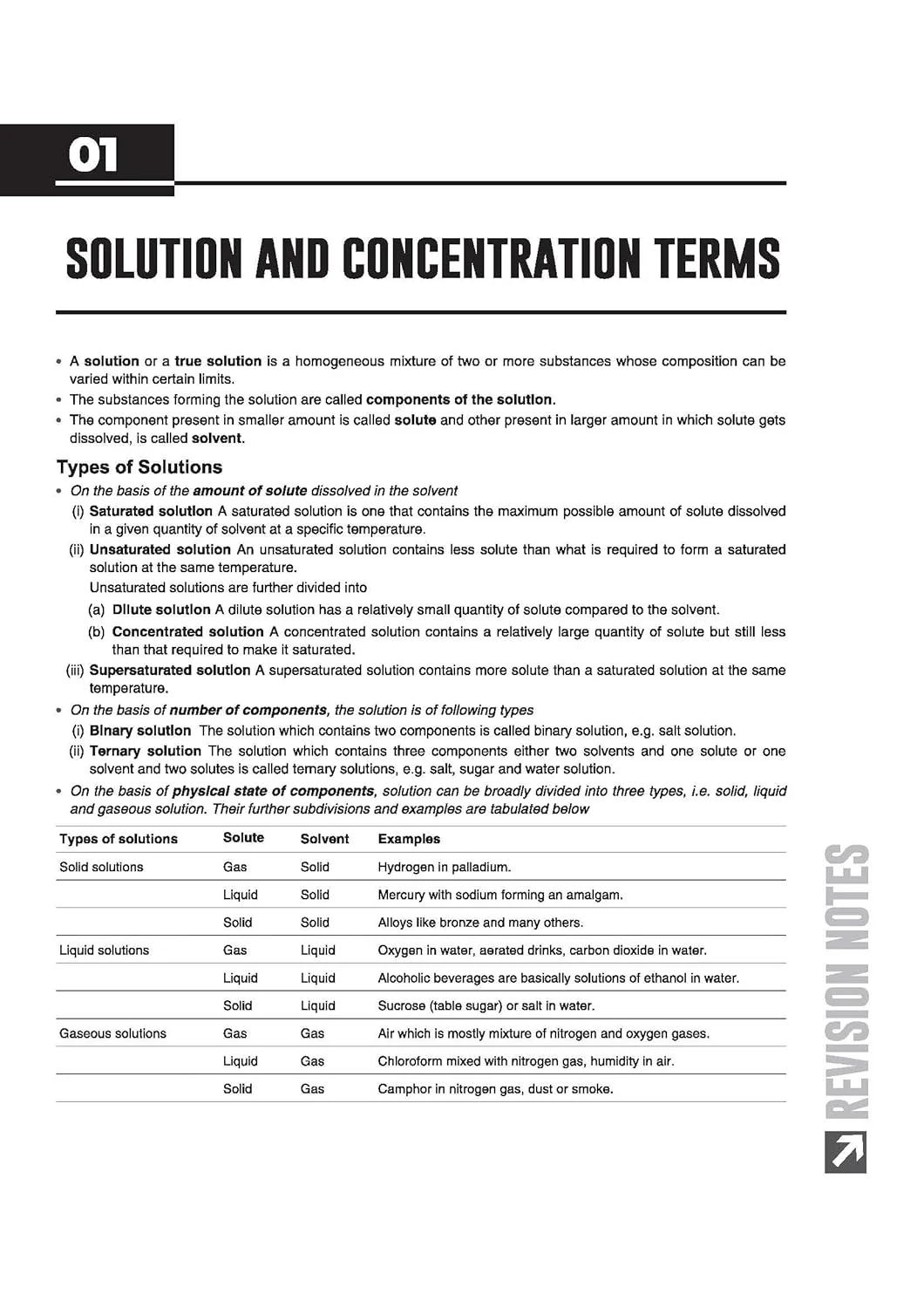 ISC Chemistry Class 12 Exam | Quick Theory, Exam Pattern Questions & Sample Papers | As per Latest ICSE Syllabus | Que Bee 2nd Edition - Image 6