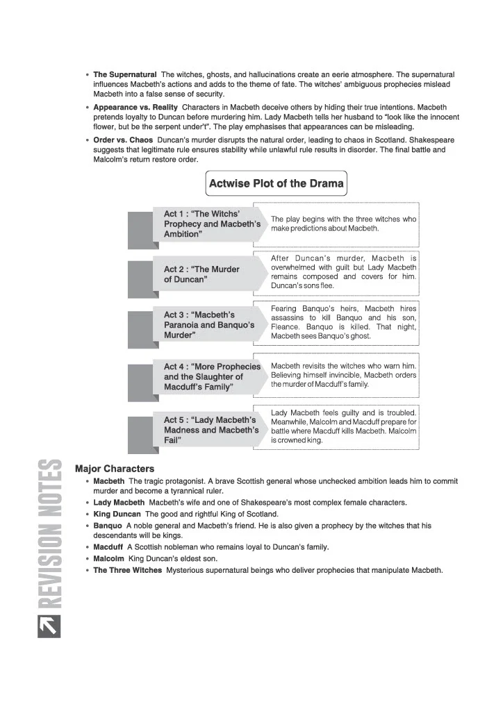 ISC Literature in English (Paper 2) Class 11 Exam Book | Quick Theory, Exam Pattern Questions & Sample Papers | As per Latest ICSE Syllabus | Que Bee 2nd Edition - Image 8