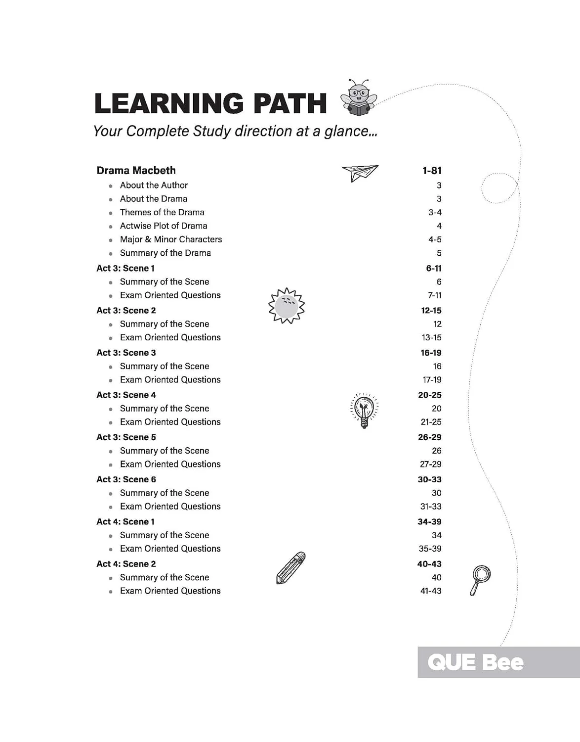 ISC Literature in English (Part 2) Class 12 Exam | Quick Theory, Exam Pattern Questions & Sample Papers | As per Latest ICSE Syllabus | Que Bee 2nd Edition - Image 5