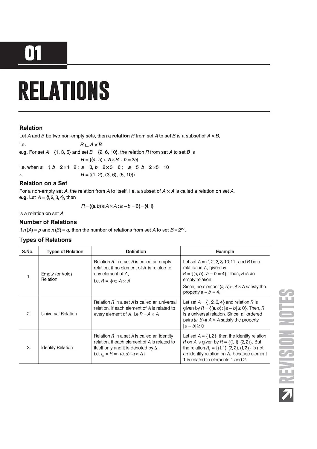 ISC Mathematics Class 12 Exam | Quick Theory, Exam Pattern Questions & Sample Papers | As per Latest ICSE Syllabus | Que Bee 2nd Edition - Image 5
