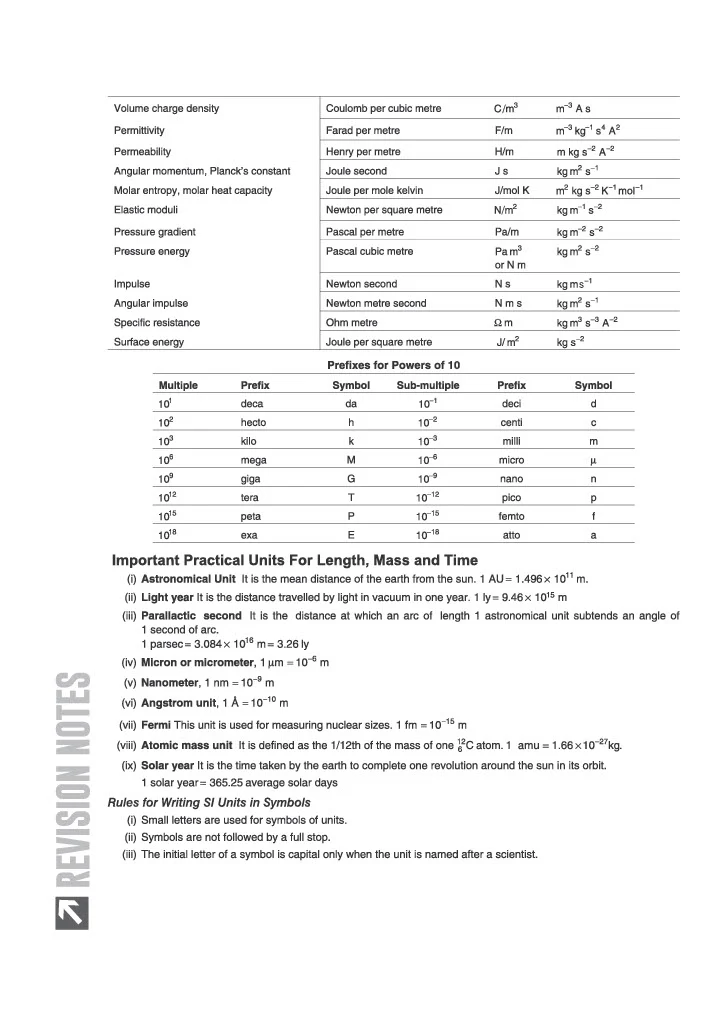 ISC Physics Class 11 Exam Book | Quick Theory, Exam Pattern Questions & Sample Papers | As per Latest ICSE Syllabus | Que Bee 2nd Edition - Image 9