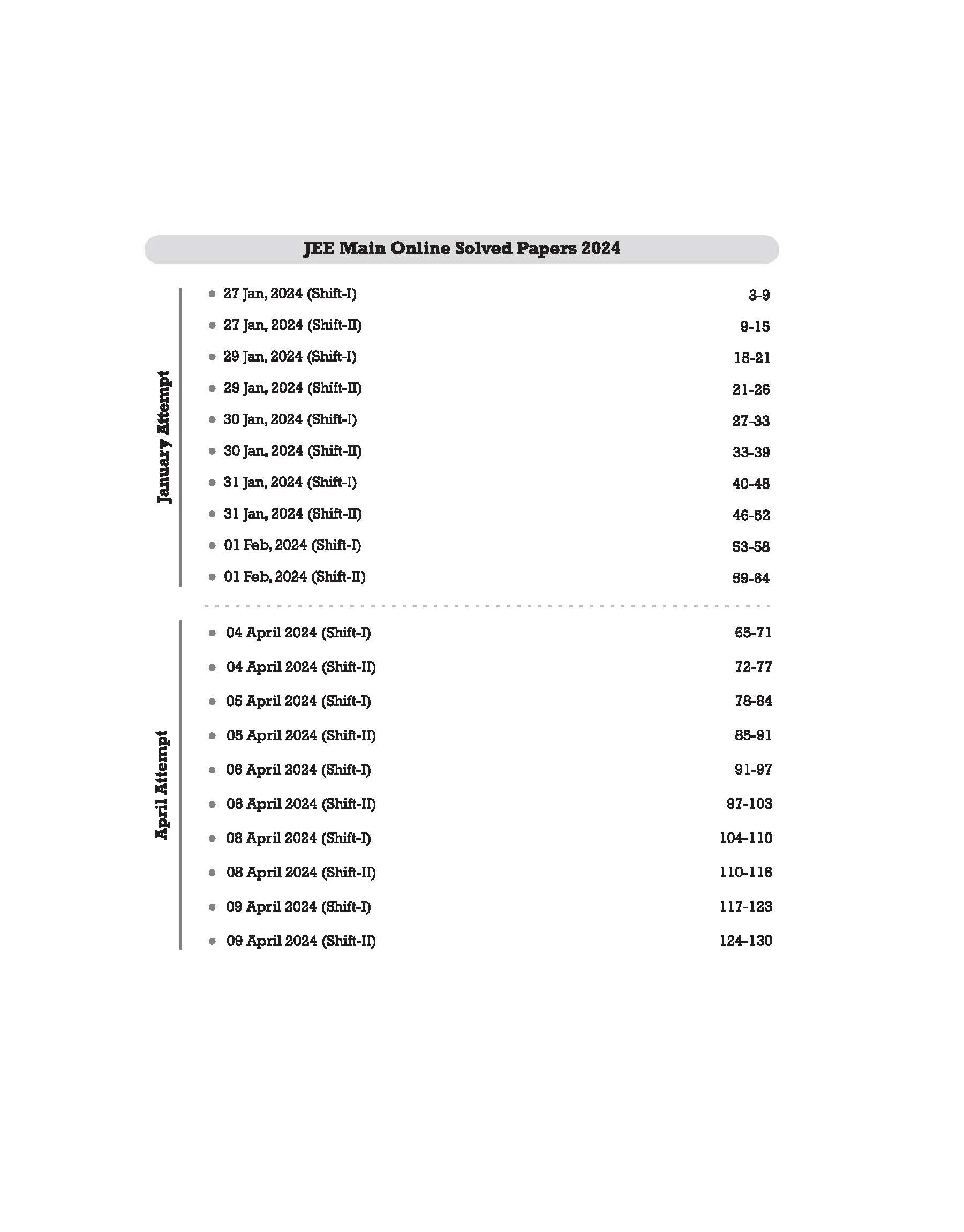 JEE Main 13 Years Online + Ofline Solved Papers (2025-13) | Physics, Chemistry & Mathematics - Image 4