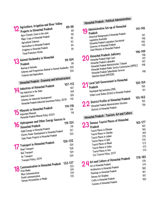 Know Your State Himanchal Pradesh (General Knowledge) | With Coloured Map, Practice MCQs, PYQs & Budget 2025-26 | Highly Useful for HPPSC, HPSSC, & other Competitive Exam | English Medium - Image 4