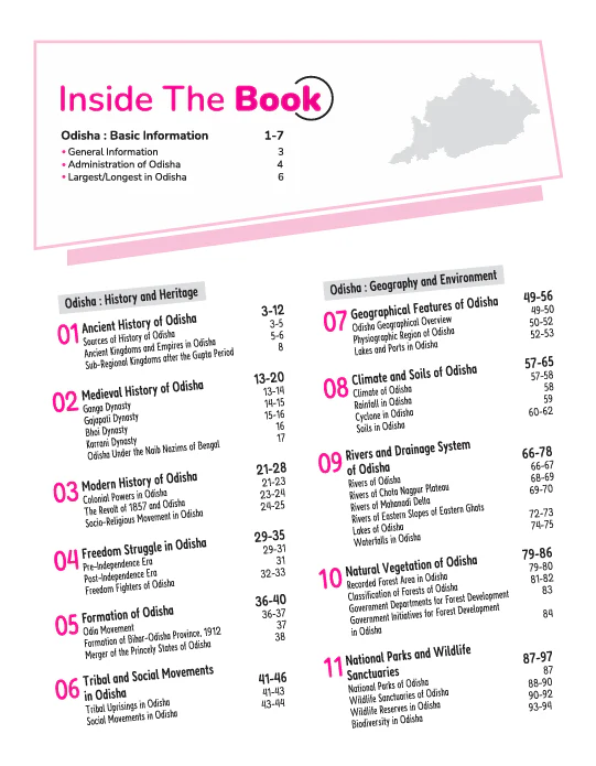 Know Your State Odisha | Highly Useful for OPSC, OSSC & Other Exams | With Practice MCQs, PYQs & Budget 2025-26 - Image 3
