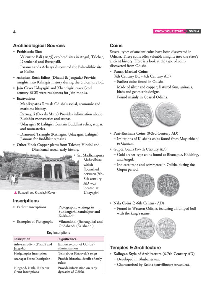 Know Your State Odisha | Highly Useful for OPSC, OSSC & Other Exams | Practice MCQs, PYQs & Budget 2026-27 | With Coloured MAP - Image 5