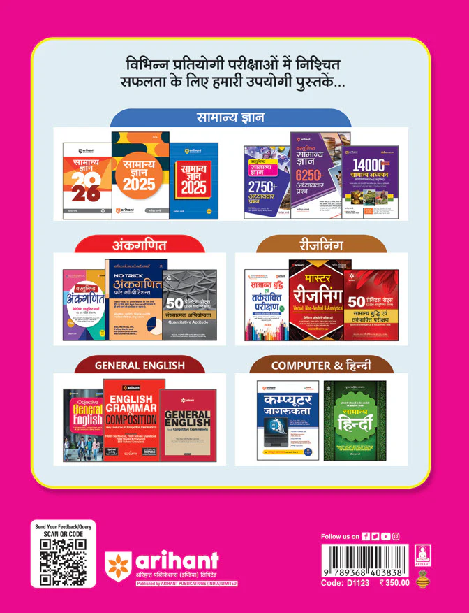 Madhya Pradesh Secondary Teacher Hindi (Subject) Selection Exam 2025 - Image 2
