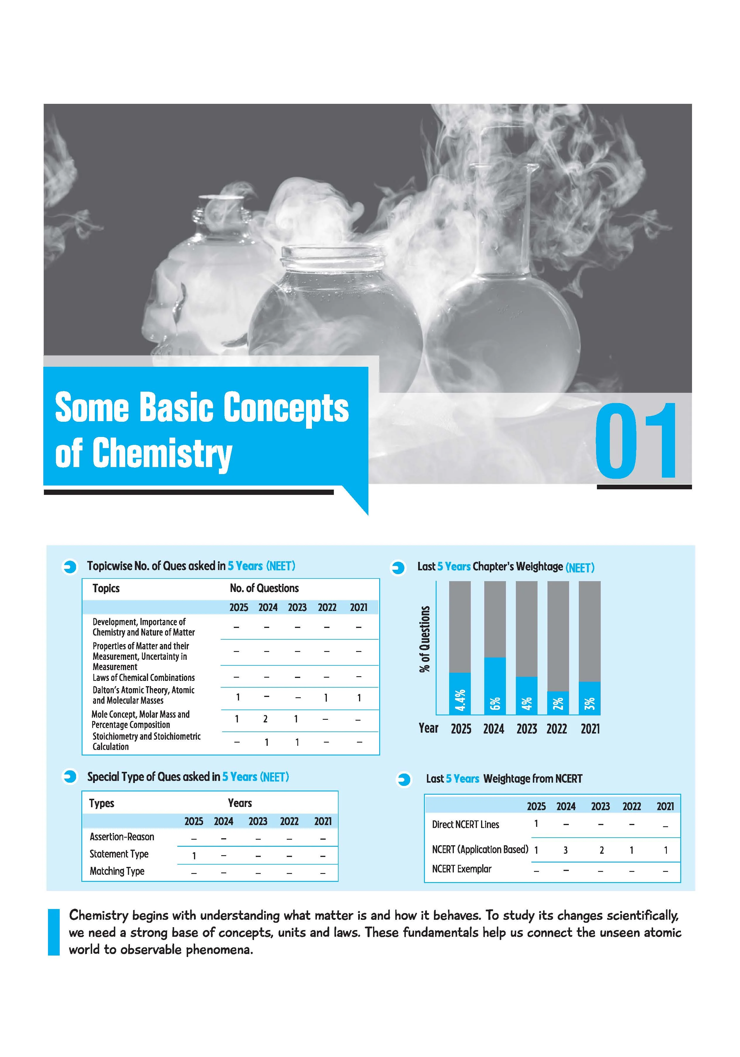 Master the NCERT Chemistry Class 11 | For NET, JEE & CUET 2026-27 | Line by Line MCQs from Latest NCERT Book | NCERT-Based 2K+ MCQs, AI-Based Misconception Zone | FREE Online Support | Revised Edition 2027 - Image 11