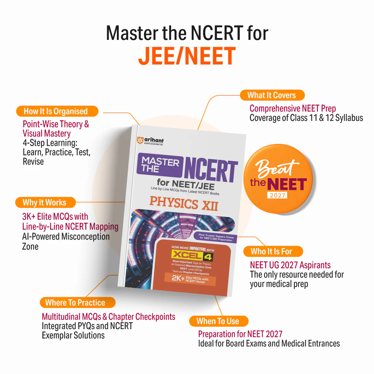 Master the NCERT Physics Class 12 | For NET, JEE & CUET 2026-27 | Line by Line MCQs from Latest NCERT Book | NCERT-Based 2K+ MCQs, AI-Based Misconception Zone | FREE Online Support | Revised Edition 2027 - Image 3