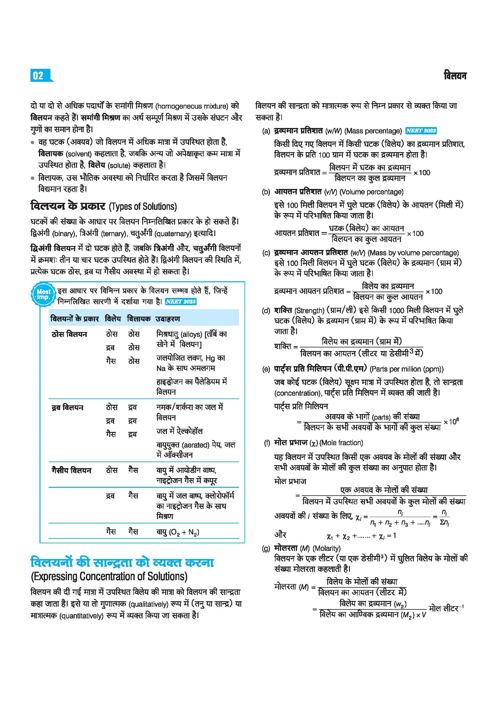 Master the NCERT Rasayan Vigyan (Chemistry) Class 12 | For NEET, JEE & CUET 2026-27 | Line by Line MCQs from Latest NCERT Book | NCERT-Based 2K+ MCQs, AI-Based Misconception Zone | Revised Edition 2027 - Image 7