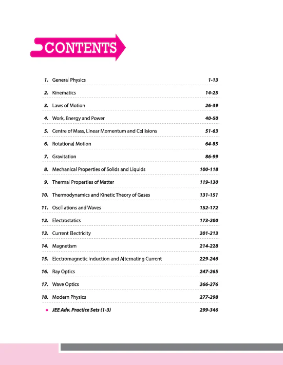Master Stroke JEE Advanced 2026 Physics | 1000+ Advanced MCQs with PYQ Syncing (2013–2025) | with the POWER of EDGE 5 | Deepak Paliwal - Image 3
