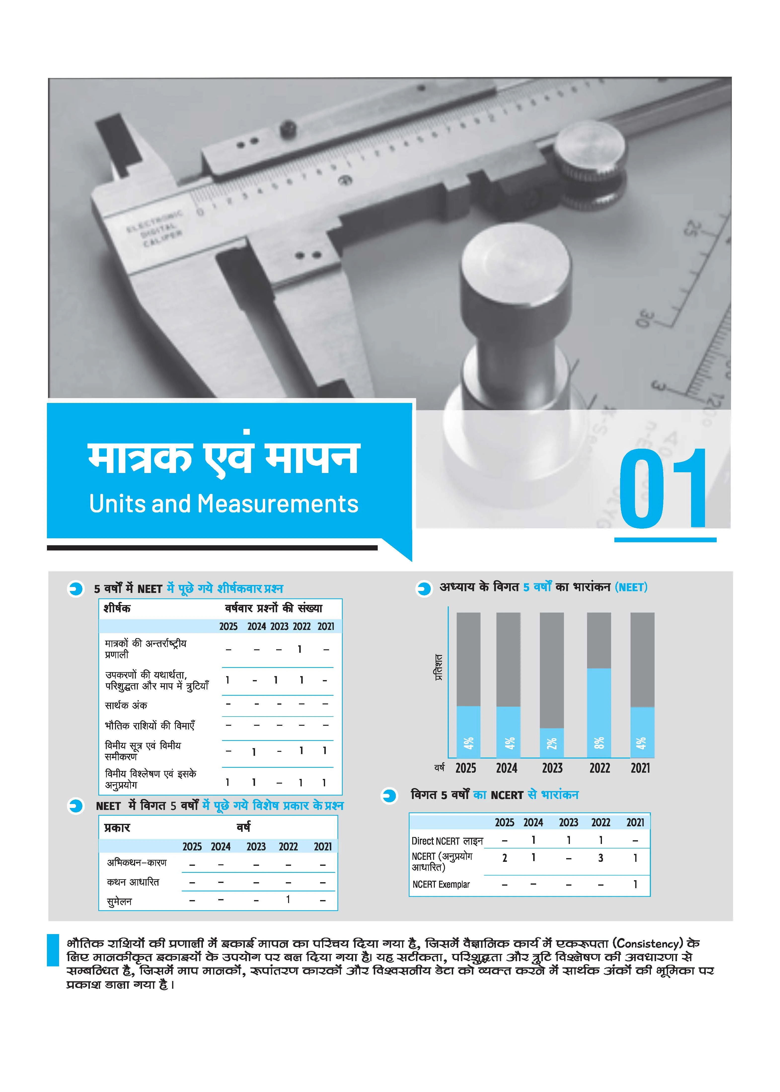 Master the NCERT Bhautiki (Physics) Class 11 | For NEET, JEE & CUET 2026-27 | Line by Line MCQs from Latest NCERT Book | NCERT-Based 2K+ MCQs, AI-Based Misconception Zone | Revised Edition 2027 - Image 3