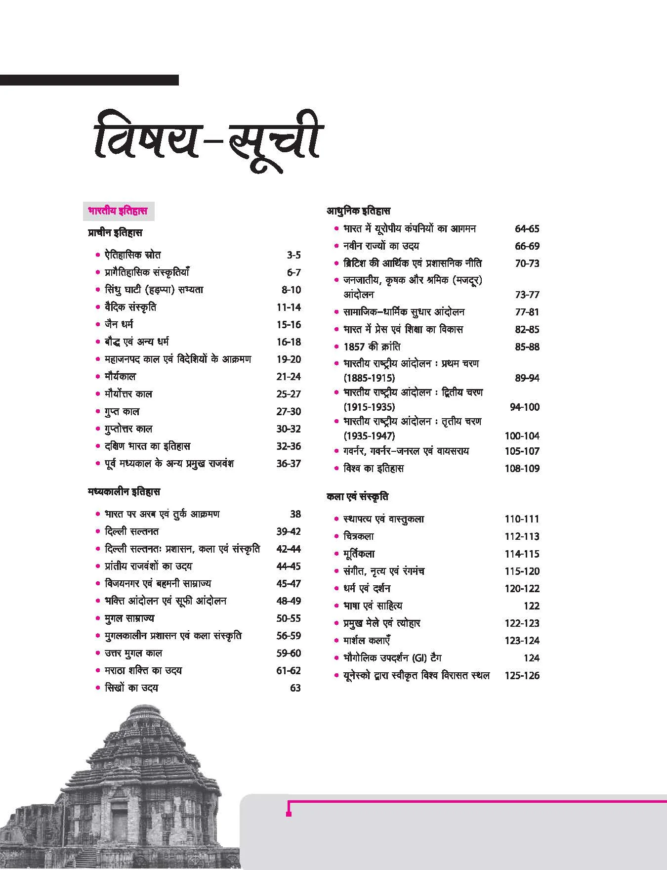 NCERT GK/GS One Liner | Hindi Medium - Image 3
