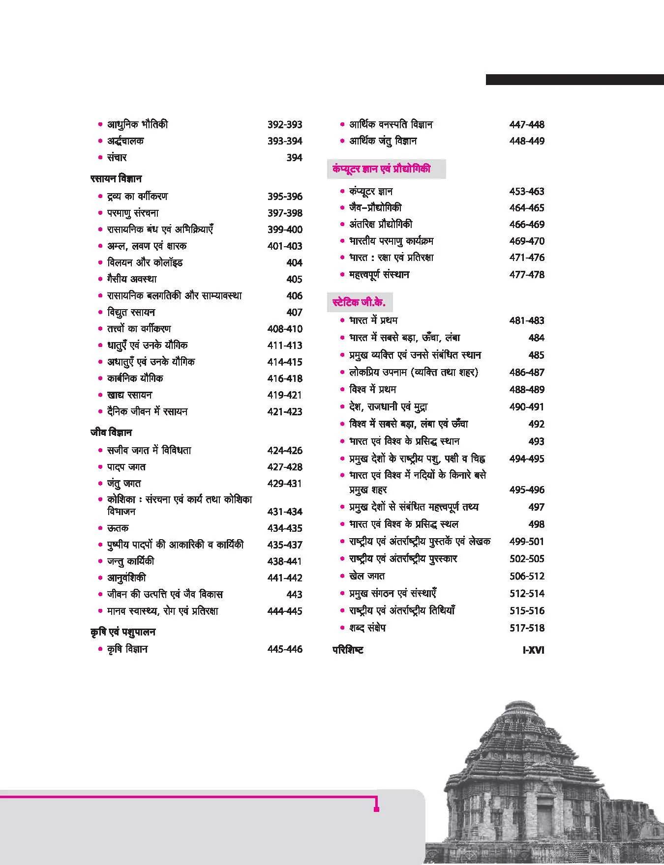 NCERT GK/GS One Liner | Hindi Medium - Image 6