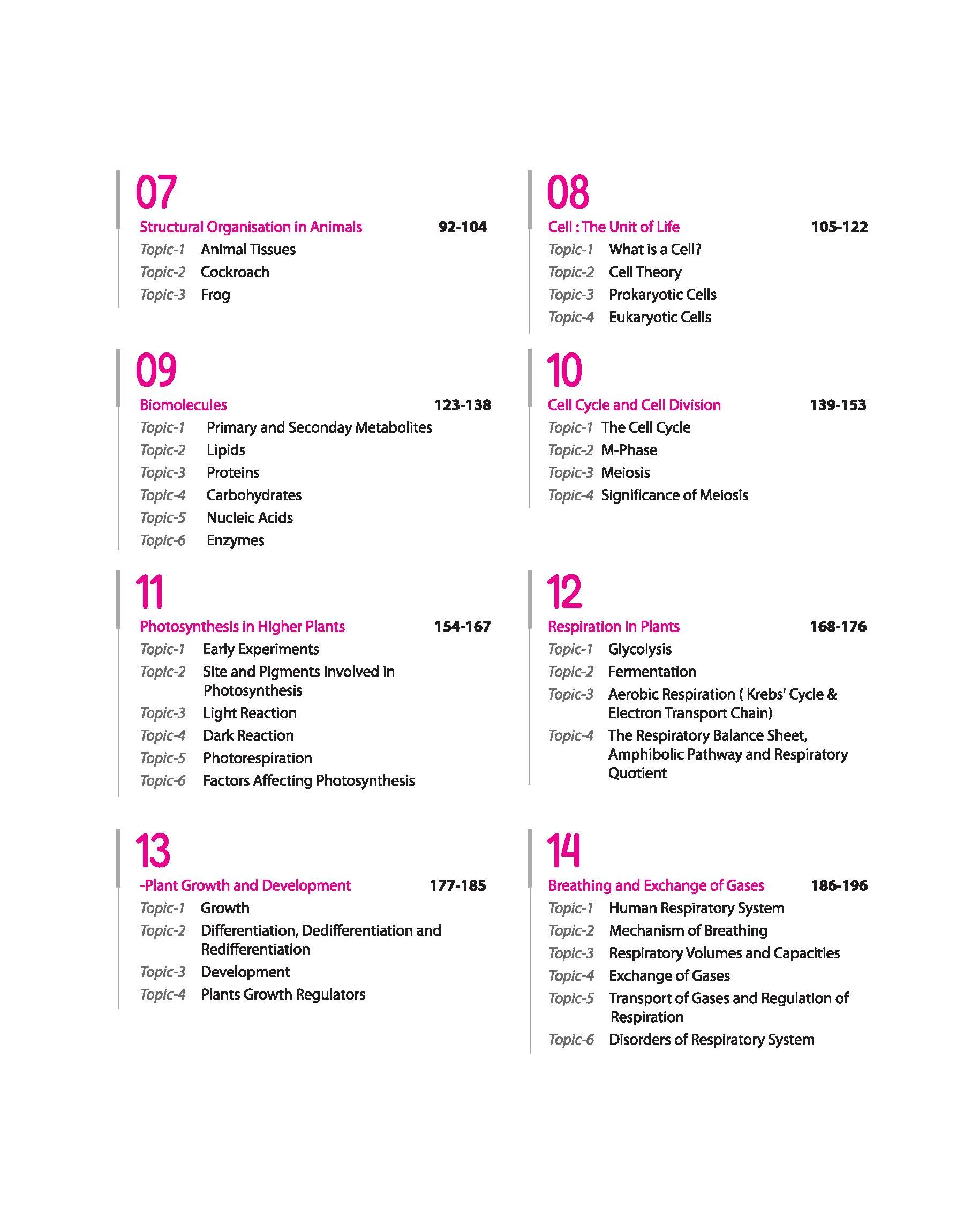 NEET Biology 38 Year's Chapterwise - Topicwise Solutions (2025-1988)| 1500+ MCQs With NCERT Refrences | Re NEEET 2022 & 2024 | English Medium - Image 4