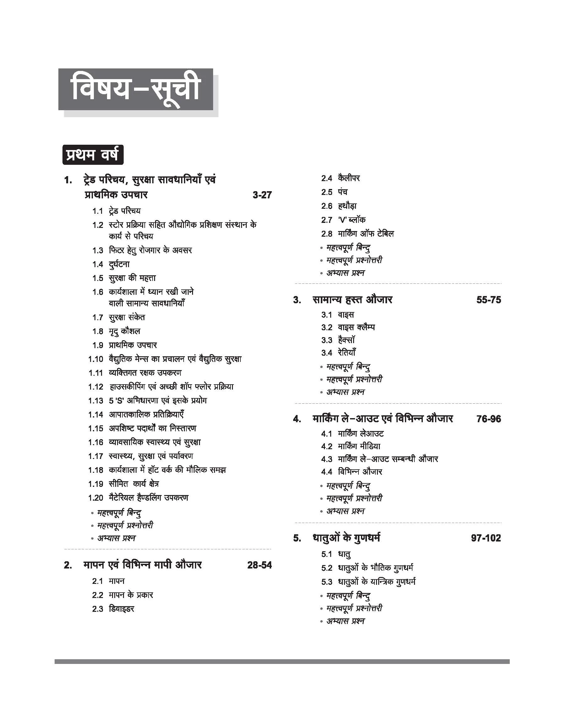 NSQF (Level 4) Fitter Theory | 1st & 2nd Year ITI Students | Bharat Skills CBT & NIMI Pattern Based | Completely Revised Latest Syllabus Edition | Step-by-Step Theory with Diagrams | Hindi Medium - Image 3