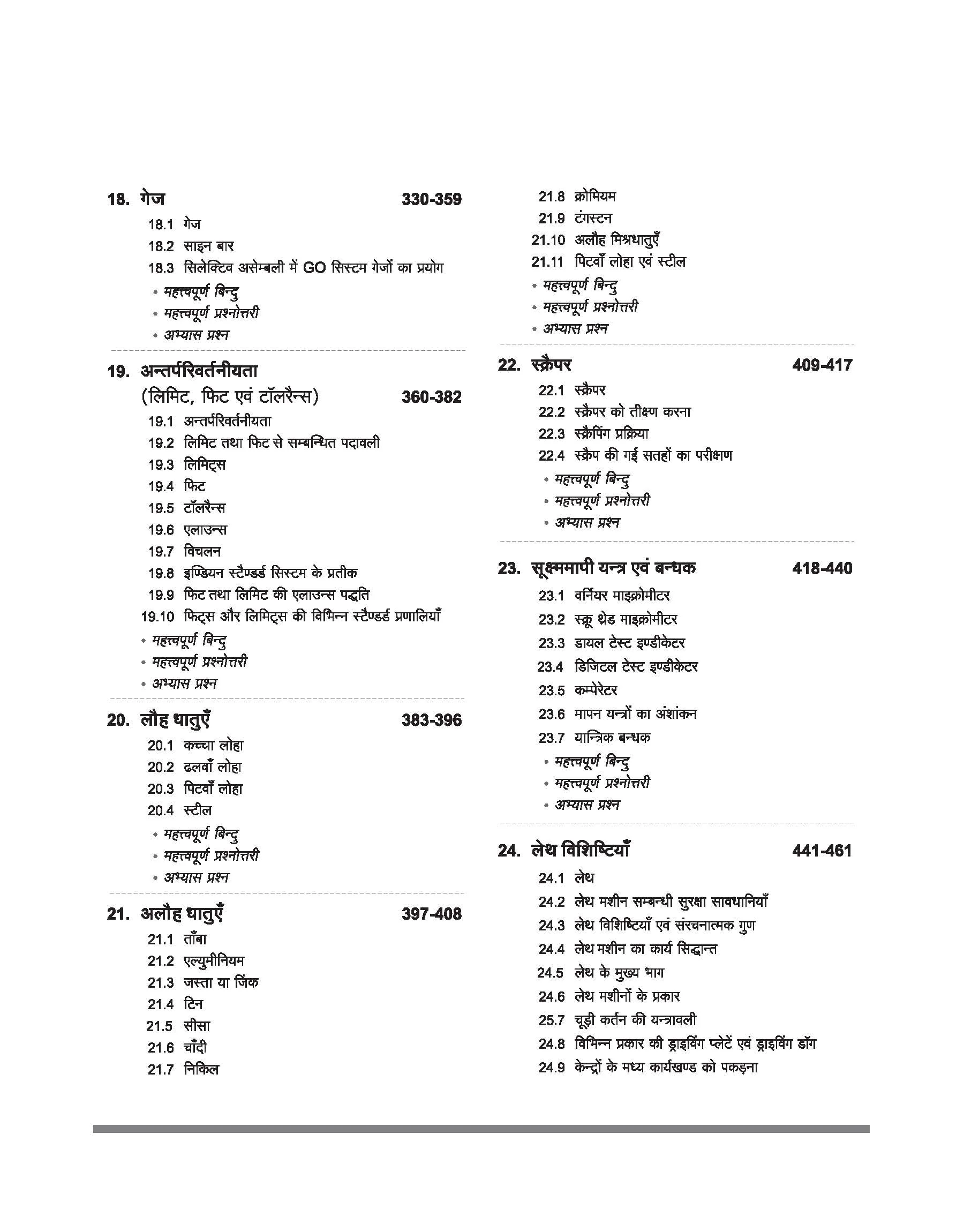 NSQF (Level 4) Fitter Theory | 1st & 2nd Year ITI Students | Bharat Skills CBT & NIMI Pattern Based | Completely Revised Latest Syllabus Edition | Step-by-Step Theory with Diagrams | Hindi Medium - Image 6