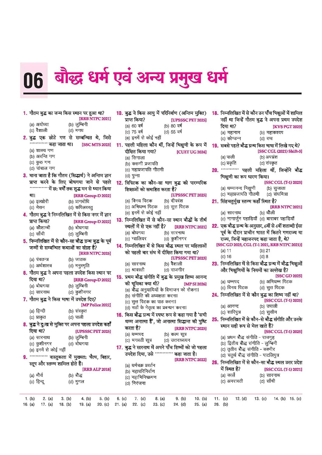 Objective 14000+ General Studies (Samanya Addhyan) Chapterwise PYQs | Complete Coverage of History, Polity, Geography, Economy, Science & Static GK |for SSC, Railway, NDA, CDS & All Competitive Exams - Image 7