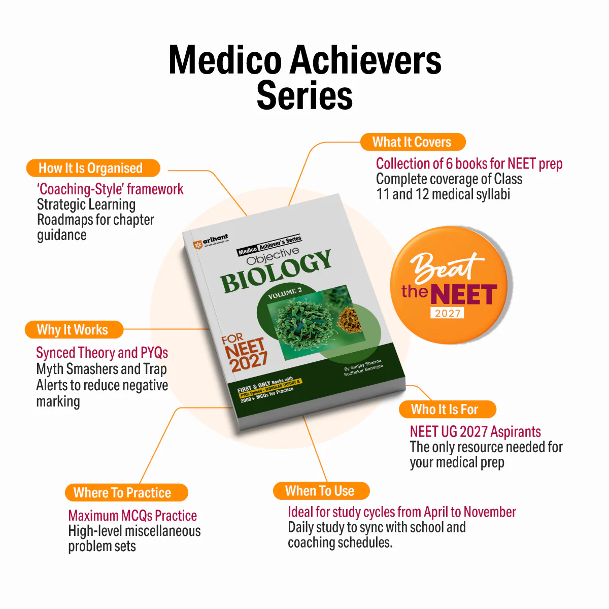 Objective Chemistry Volume 1 for NEET 2027 | Medico Achiever’s Series | 2000+ MCQs with PYQs Synced Modular Theory | Fully Revised NEET Preparation Book by Dr. RK Gupta - Image 3
