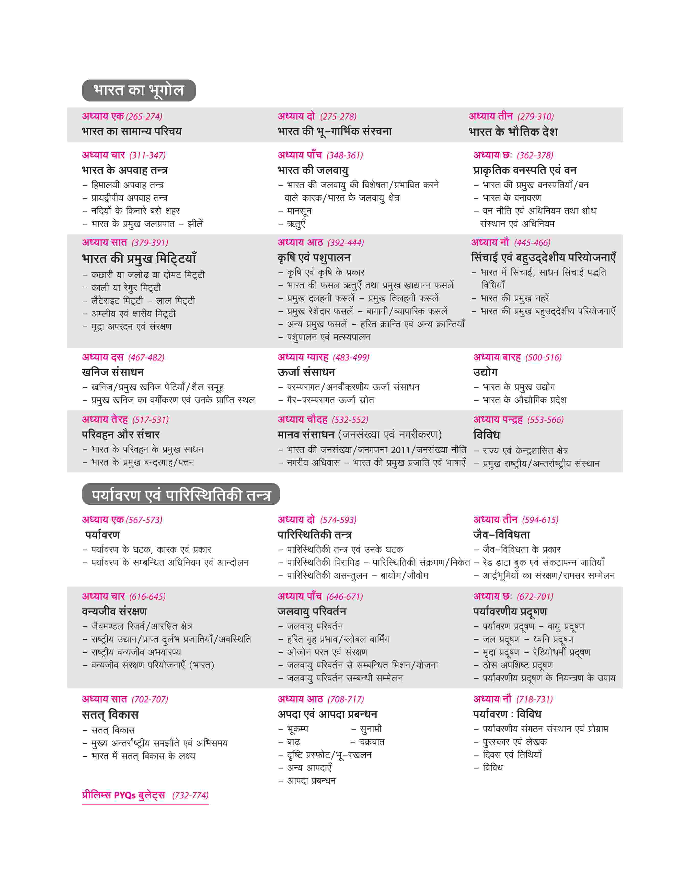 Prelims Possible IAS & State PCS Pre Exam India & World Geography | 260+ Solved Papers Chapterwise-Topicwise (2024-1990) | Revised Edition 2025 | Hindi Medium - Image 4