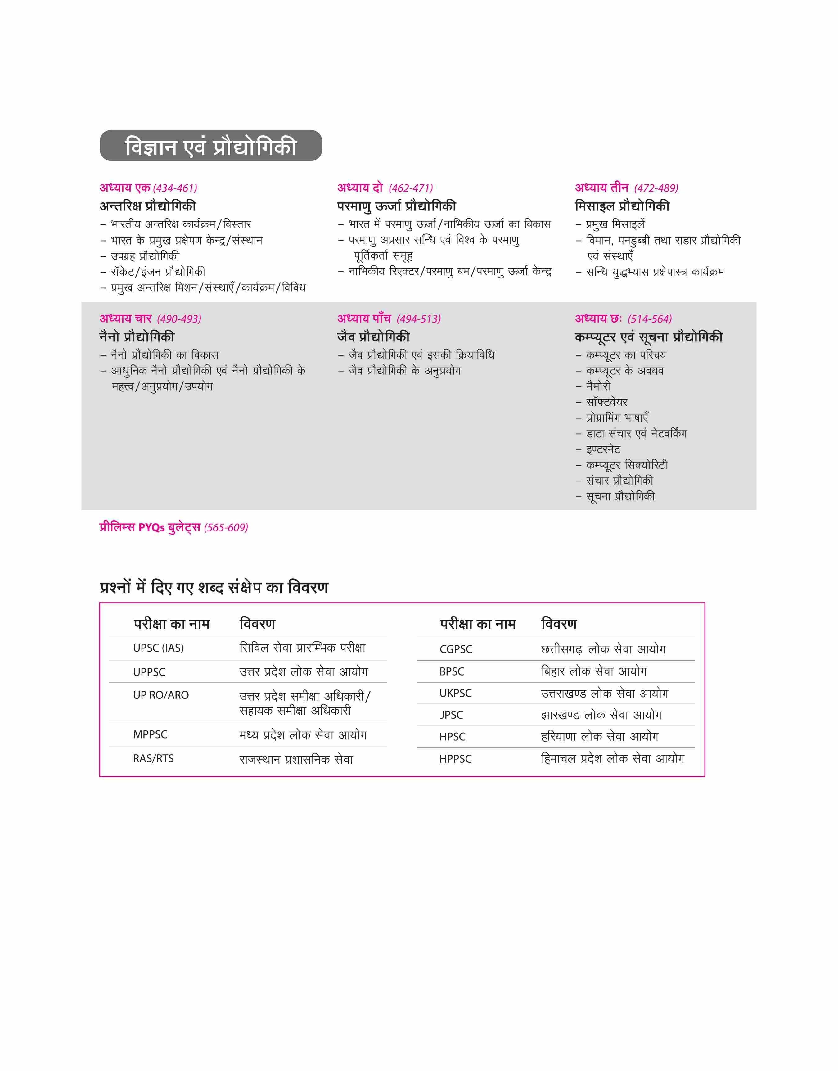 Prelims Possible IAS & State PCS Pre Exam 260+ Solved Papers Chapterwise-Topicwise (2024-1990) General Science I 2025 Updated Edition I Hindi - Image 5