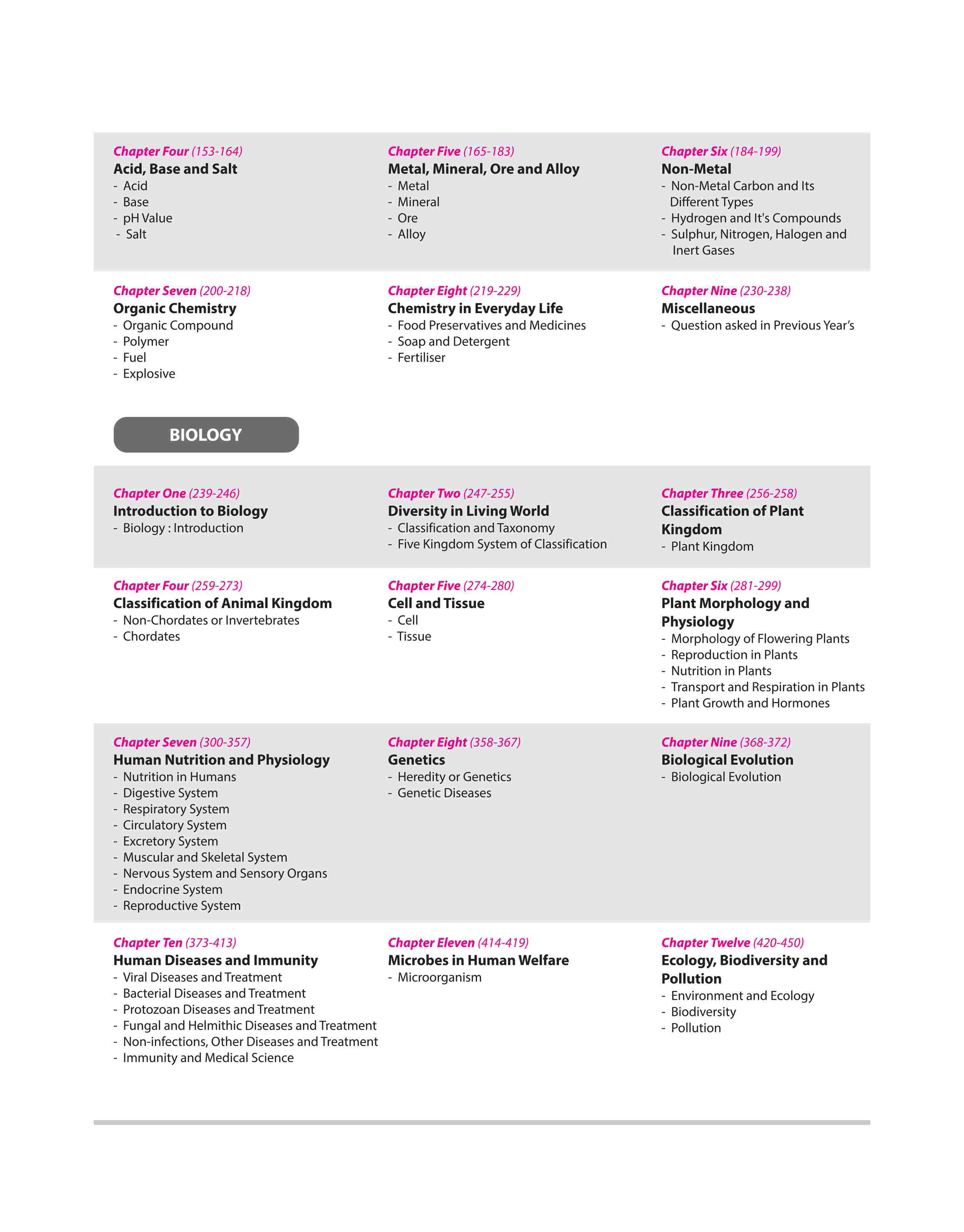 Prelims Possible IAS & State PCS Pre Exam General Science | 310+ Solved Papers Chapterwise-Topicwise (2024-1990) | Revised Edition 2025 | English Medium - Image 4
