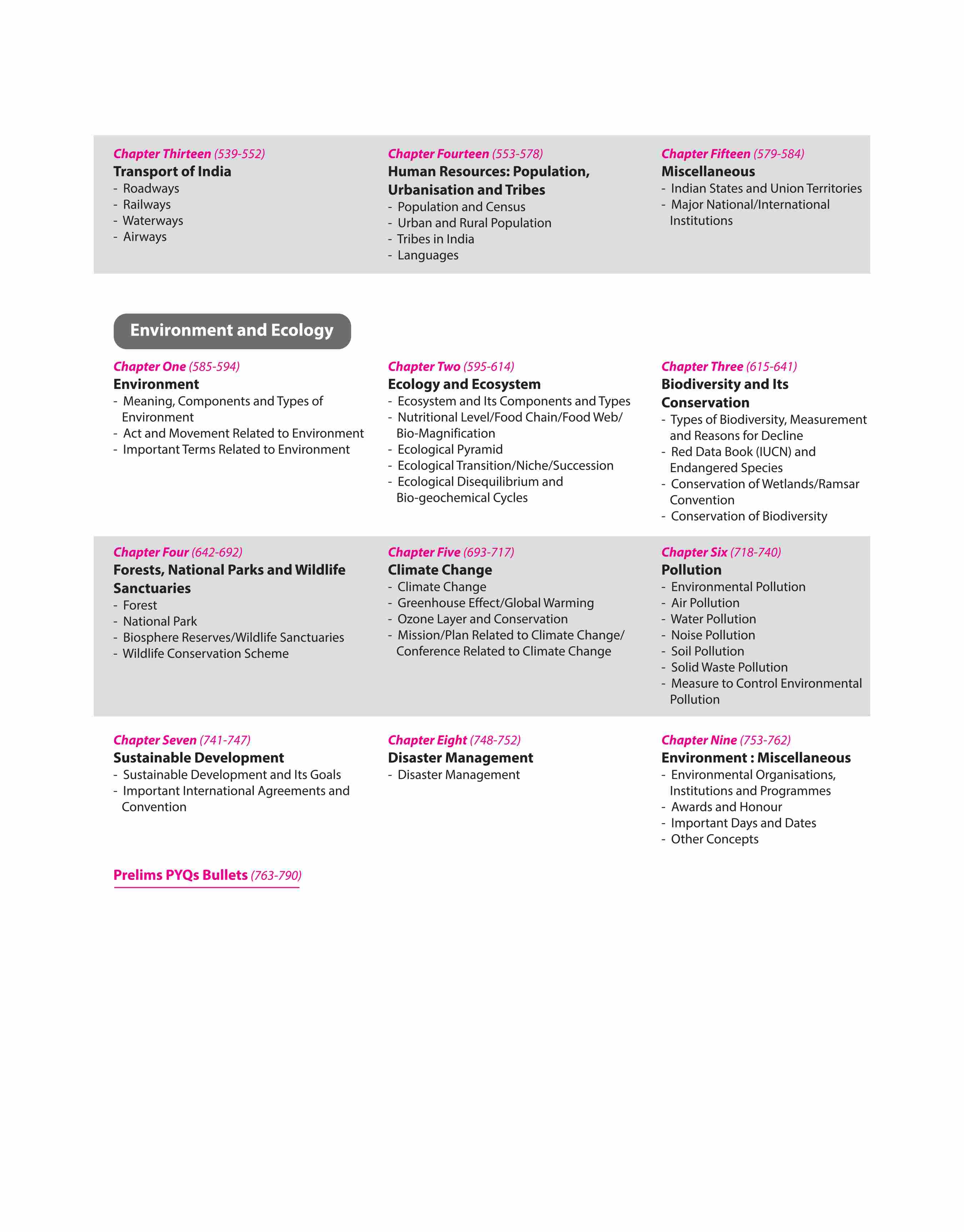 Prelims Possible IAS & State PCS Pre Exam India & World Geography | 310+ Solved Papers Chapterwise-Topicwise (2024-1990) | Revised Edition 2025 | English Medium - Image 5