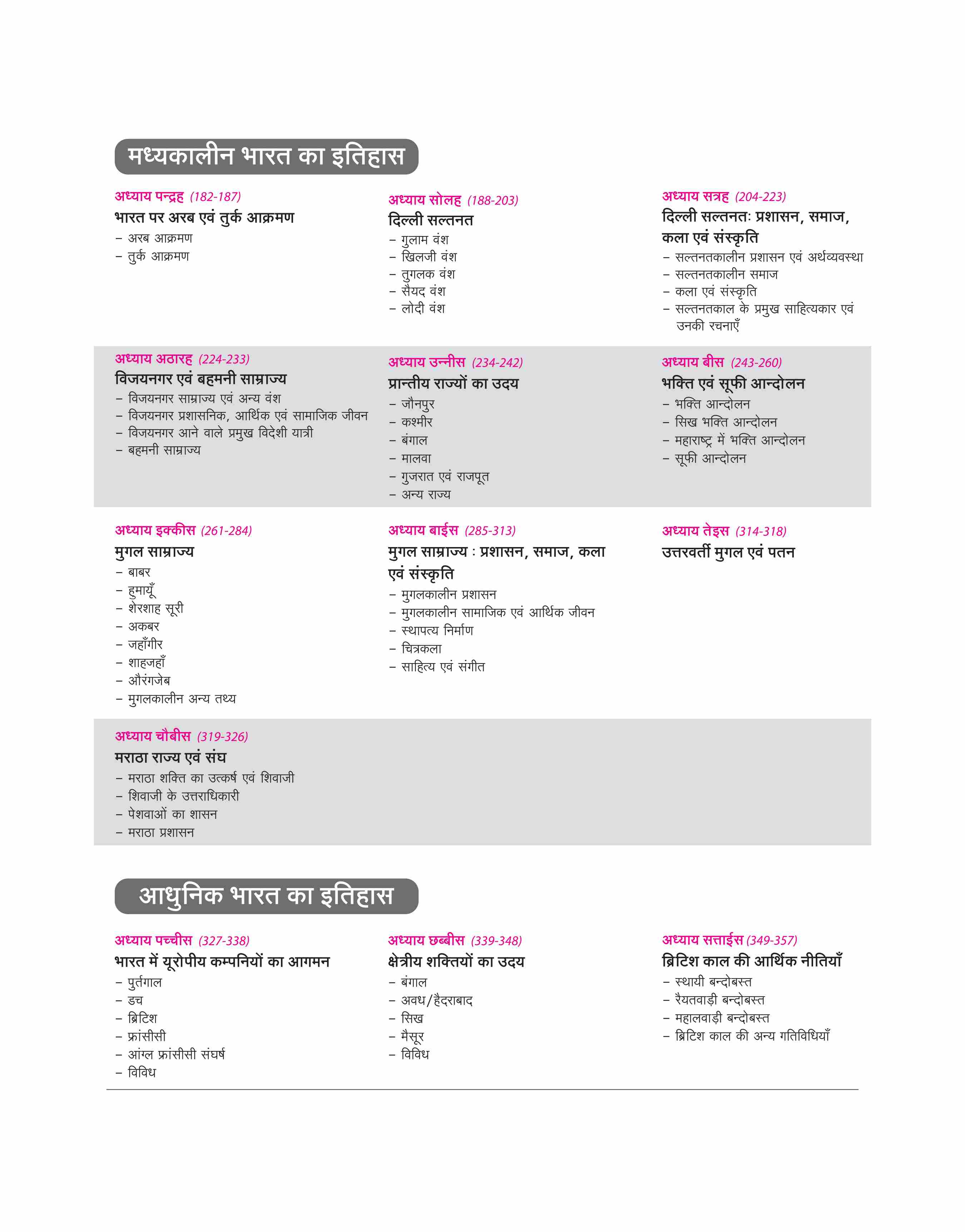 Prelims Possible IAS & State PCS Pre Exam Indian History | 260+ Solved Papers Chapterwise-Topicwise (2024-1990) | Revised Edition 2025 | Hindi Medium - Image 4