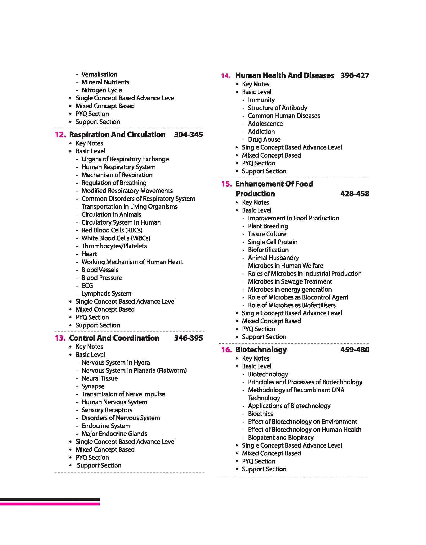 Prep Guide MHT CET Biology 2026 | With Solved Paper 2025 (All Sets) & 7500+ Topicwise MCQs - Image 5