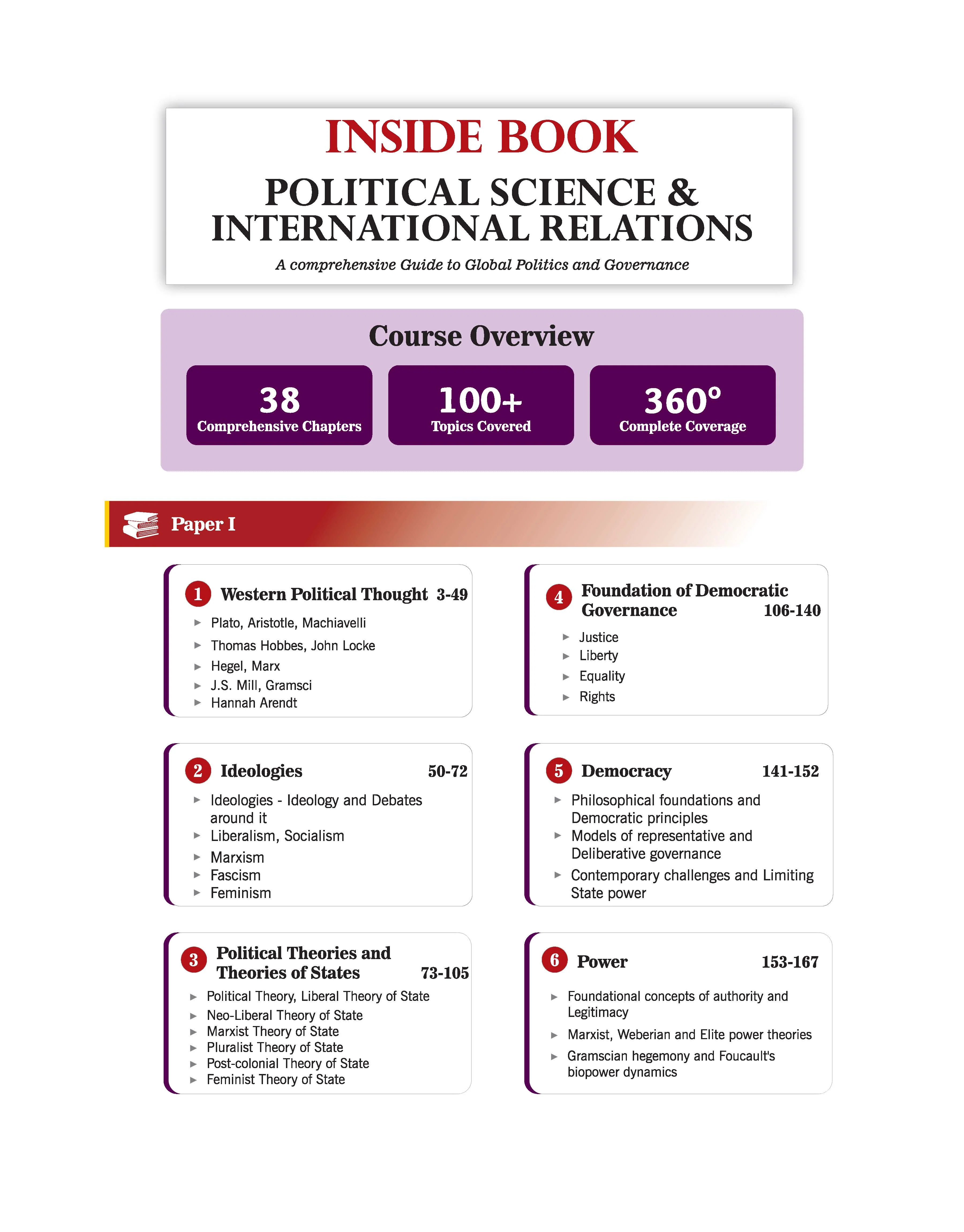 Q-Beat Series IAS Mains Optional Chapterwise Solved Questions 2016–2025 | PSIR (Political Science & International Relations) Paper I & II | Trend-Based Analysis, Model Answers & Mains-Focused Writing - Image 3