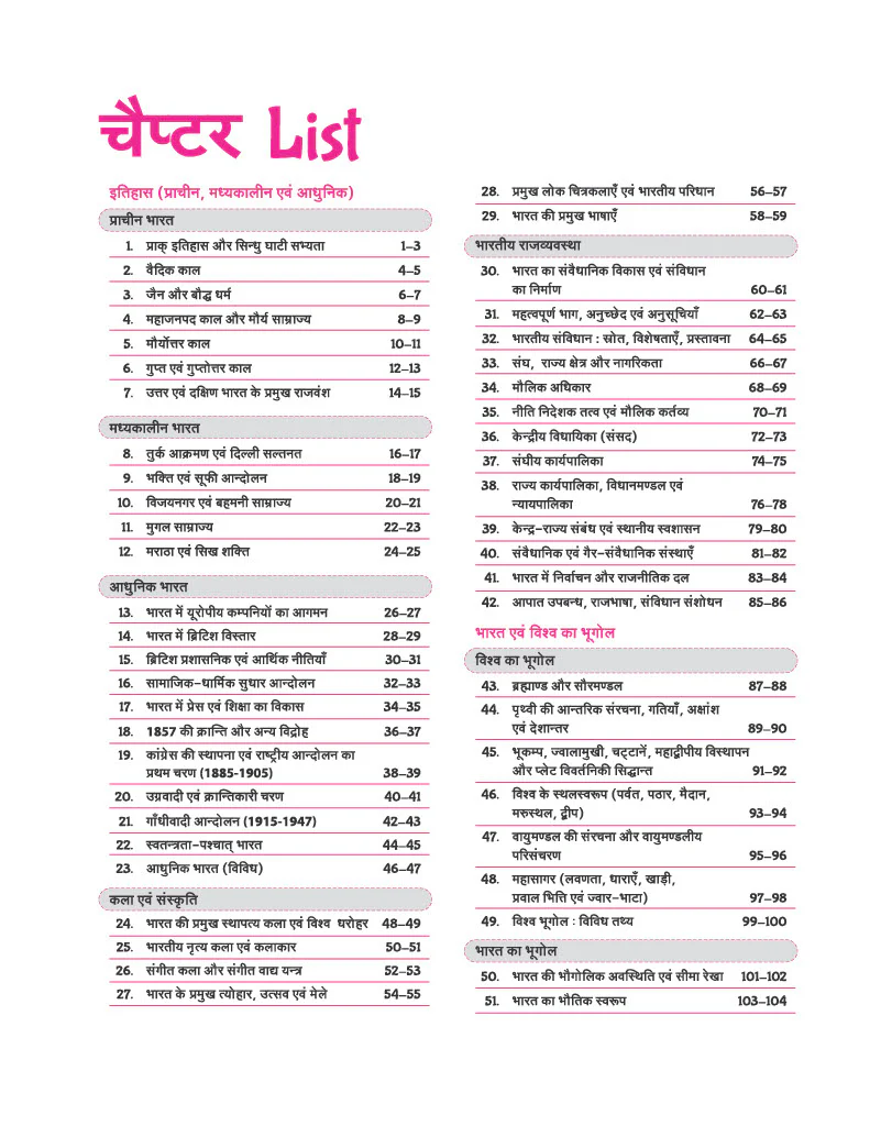 Railway Samanya Gyan/ Jagrukta (General Knowledge) Capsule Pro Advanced Notes for Smart Preparation | NTPC, ALP, Group D, JE, Technician, RPF SI & Constable and Other | PYQs Integrated, Notes & Practice, Complete Syllabus - Image 2