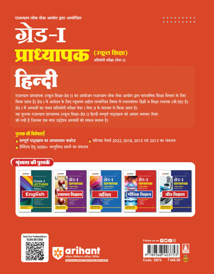 Rajasthan Grade-1 Pradhyapak School Education Hindi Paper-II - Image 2