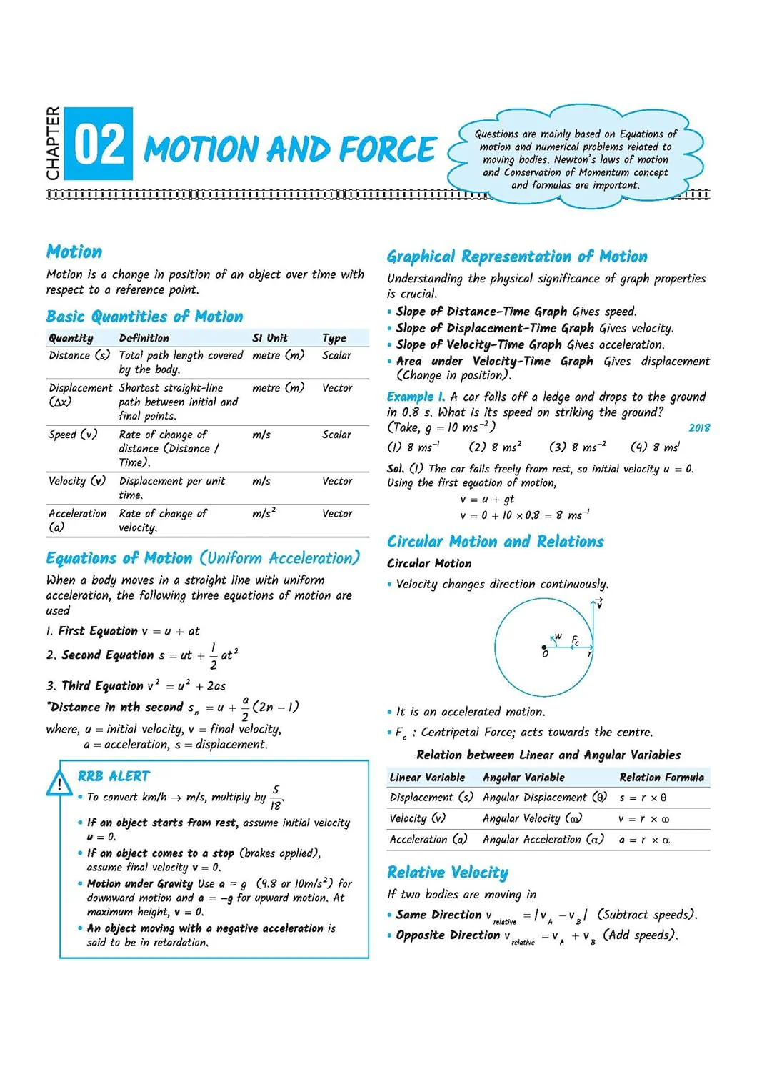 Mastermind RRB ALP (Assistant Loco Pilot) Exam 2026 | CBT-I + CBT-II + CBAT | Complete Notes with Mock Tests & Solved Papers | Formula Cheat Book & Free Current Affairs - Image 6