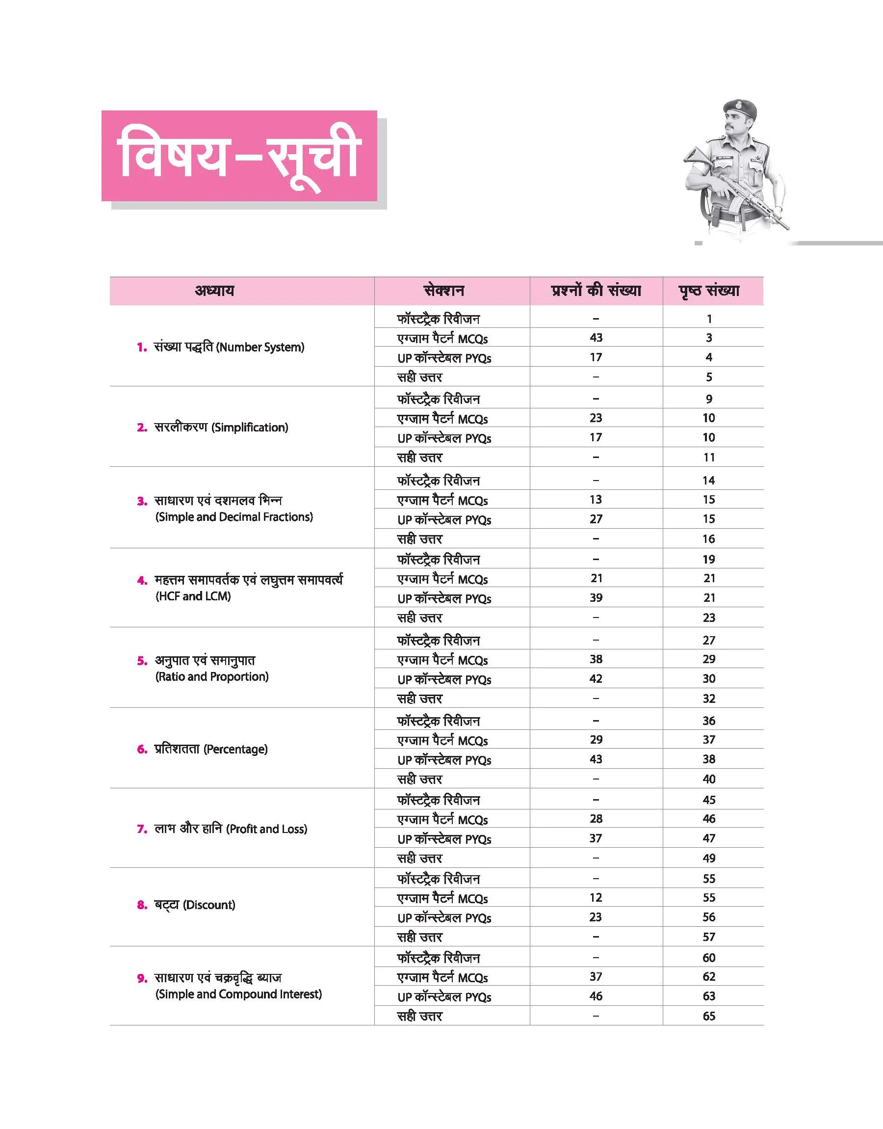 Sankalp UP Constable Exam 2025 | Mathematics (Ganit) | Chapterwise Solved Papers with Practice MCQs | Authentic & Detailed Solutions | Video Lecture Support | Hindi Medium - Image 3
