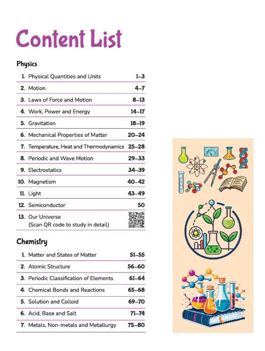 Science Capsule Handwritten Notes | For SSC, Railway, Police, CDS, CAPF and other Competitive Exam - Image 3
