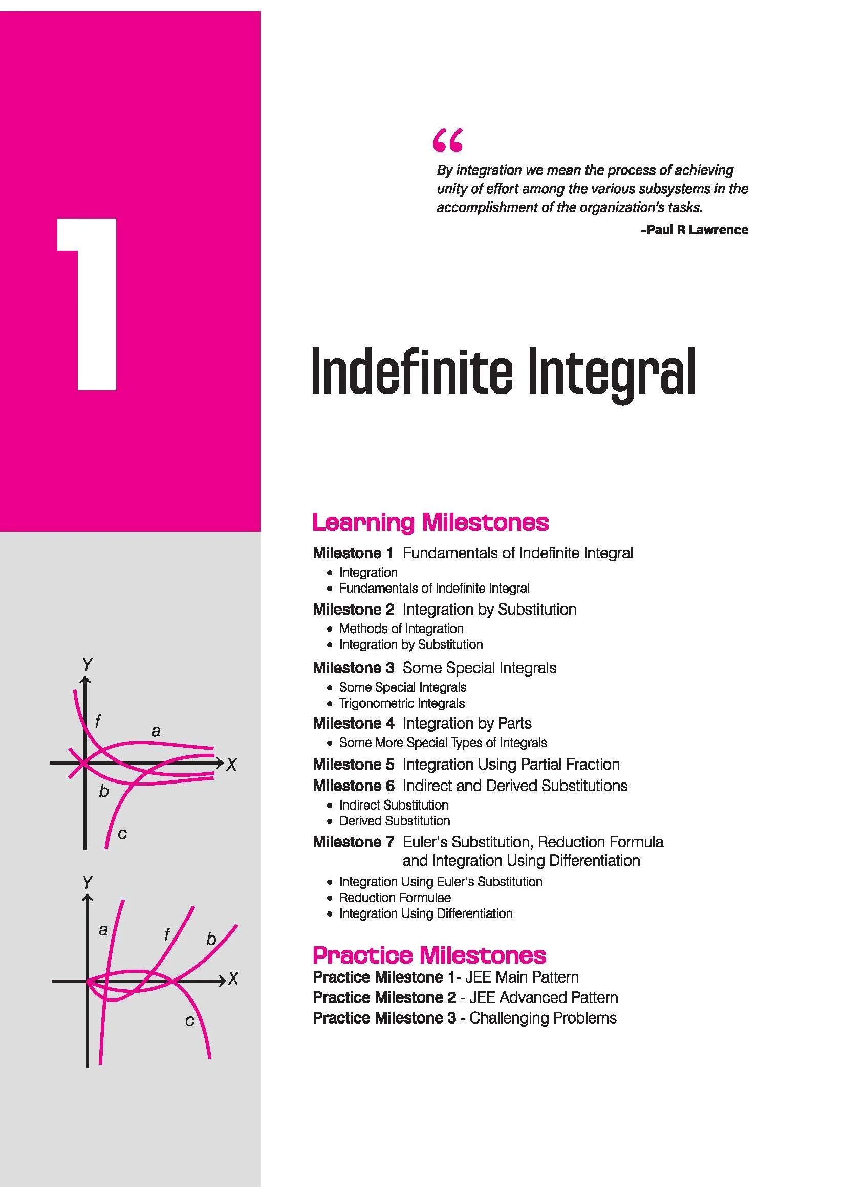 Skills in Mathematics Integral Calculus for JEE Main & Advanced 2027 | Theory, Practice Milestones & PYQ Scanners | Ideal for IIT JEE Aspirants by Amit M Agarwal - Image 7