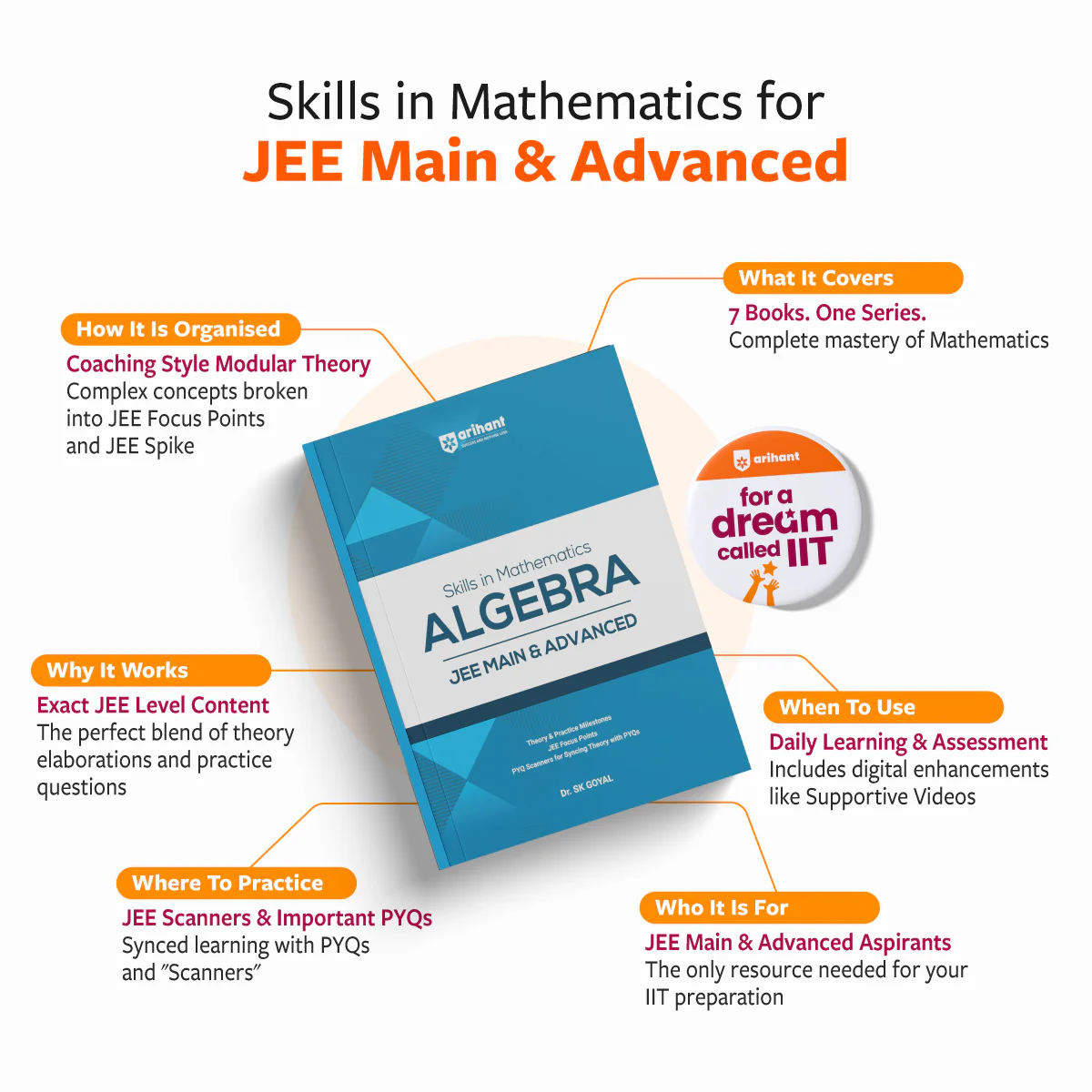 Skills in Mathematics Integral Calculus for JEE Main & Advanced 2027 | Theory, Practice Milestones & PYQ Scanners | Ideal for IIT JEE Aspirants by Amit M Agarwal - Image 3