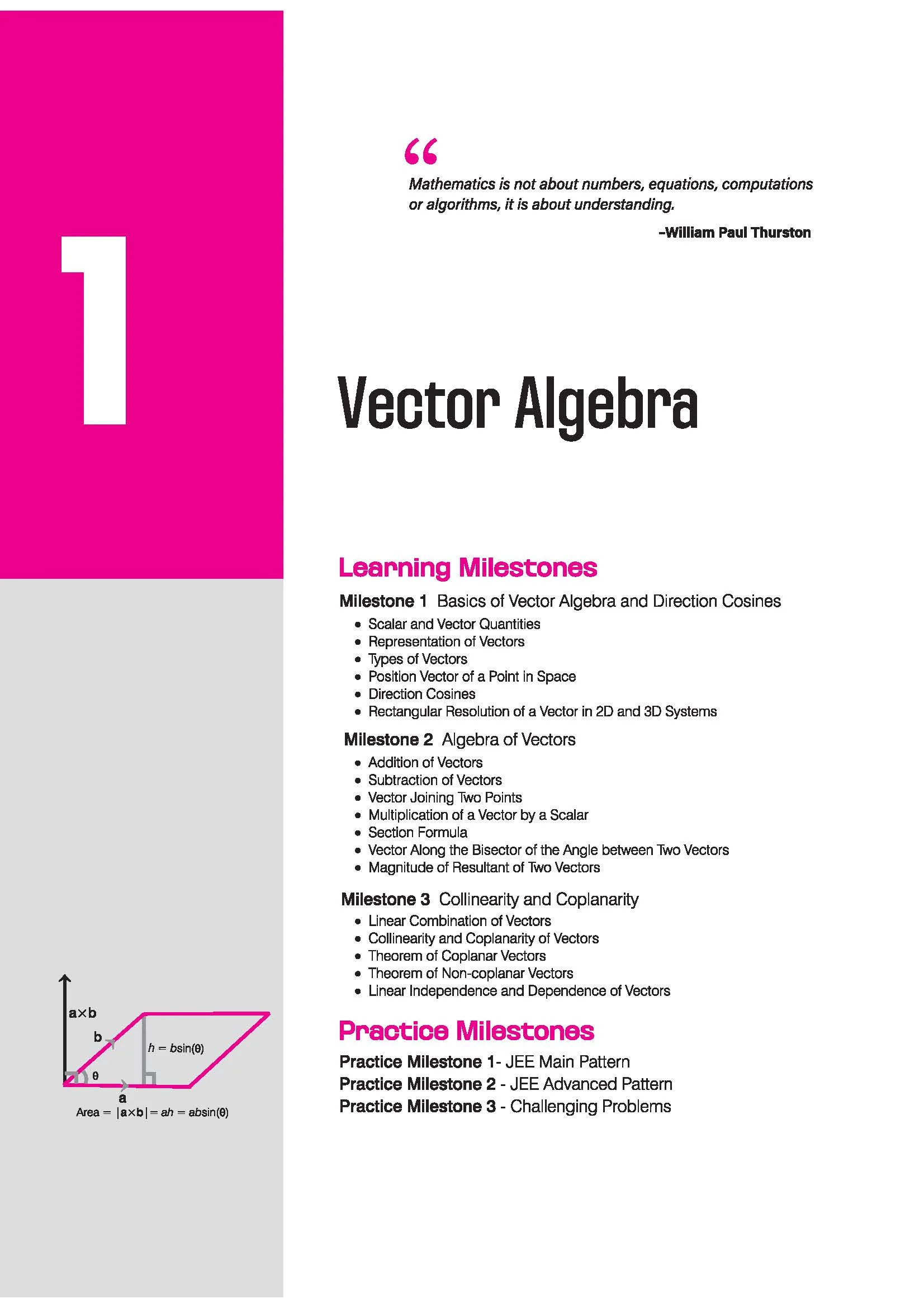 Skills in Mathematics Vectors & 3D Geometry for JEE Main & Advanced 2027 | Theory, Practice Milestones & PYQ Scanners | Ideal for IIT JEE Aspirants by Amit M Agarwal - Image 6