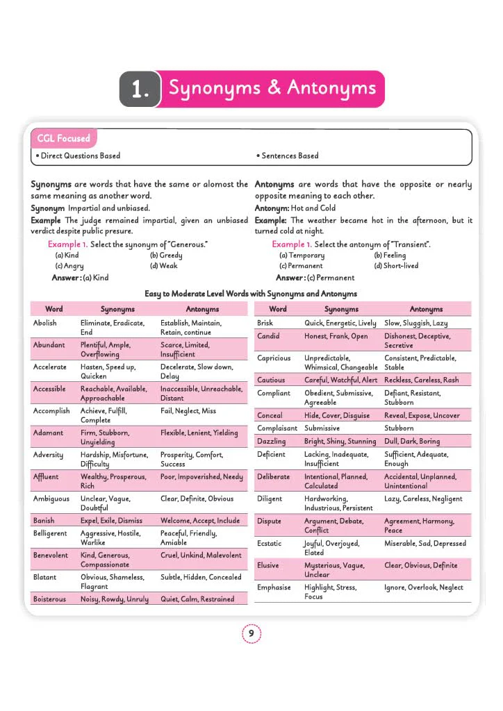 SSC CGL (Tier 1 & 2) English Language & Comprehension Capsule Pro Notes | Complete Syllabus, PYQ Integrated, Notes & Practice | Useful for All SSC Exams - Image 3