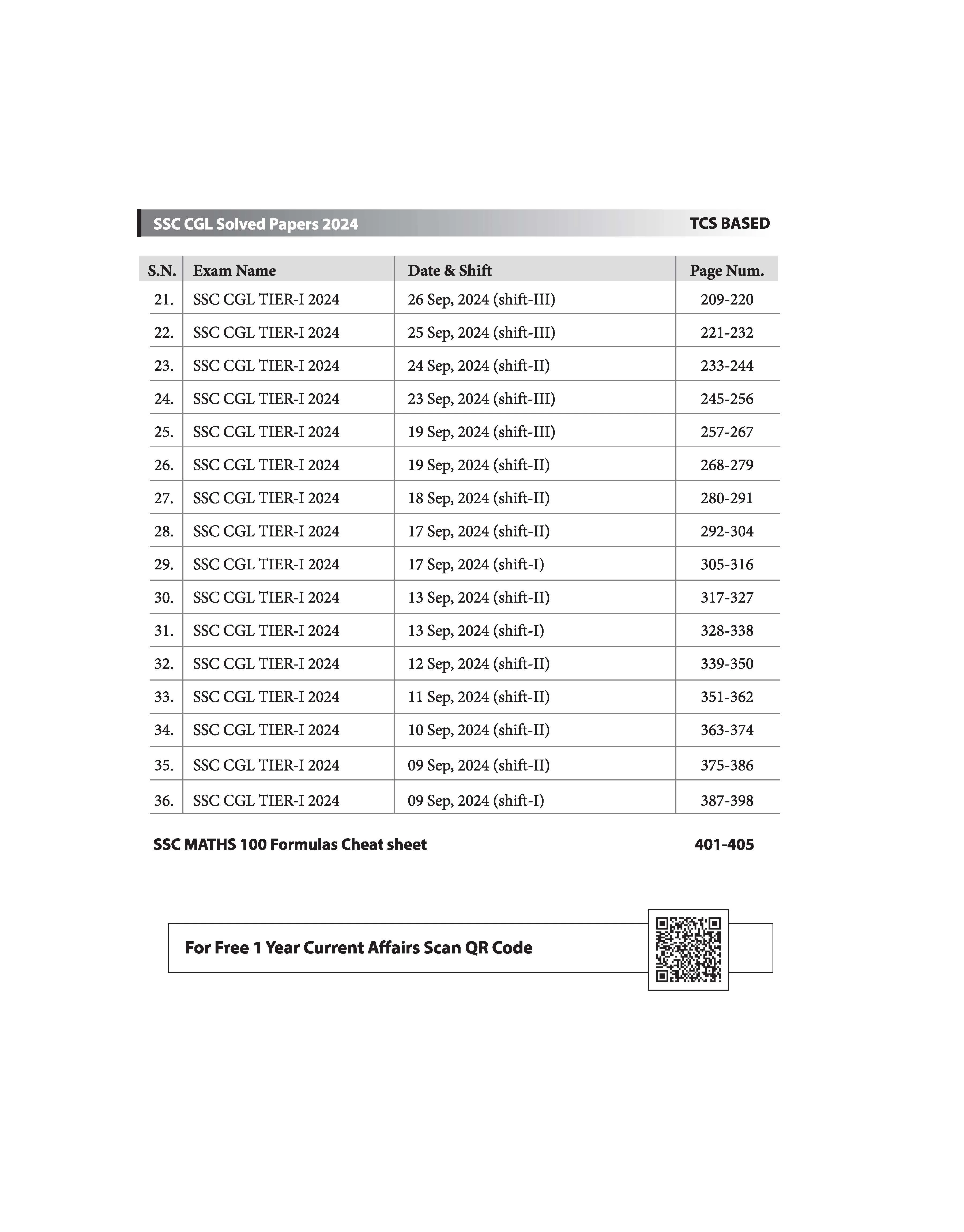 SSC CGL (Tier 1) Exam 2026 | 36 Solved Papers (Eduquity + TCS Based) | 3600+ Questions, Official Answer Key, Detailed Solutions with FREE Current Affairs PDF - Image 3