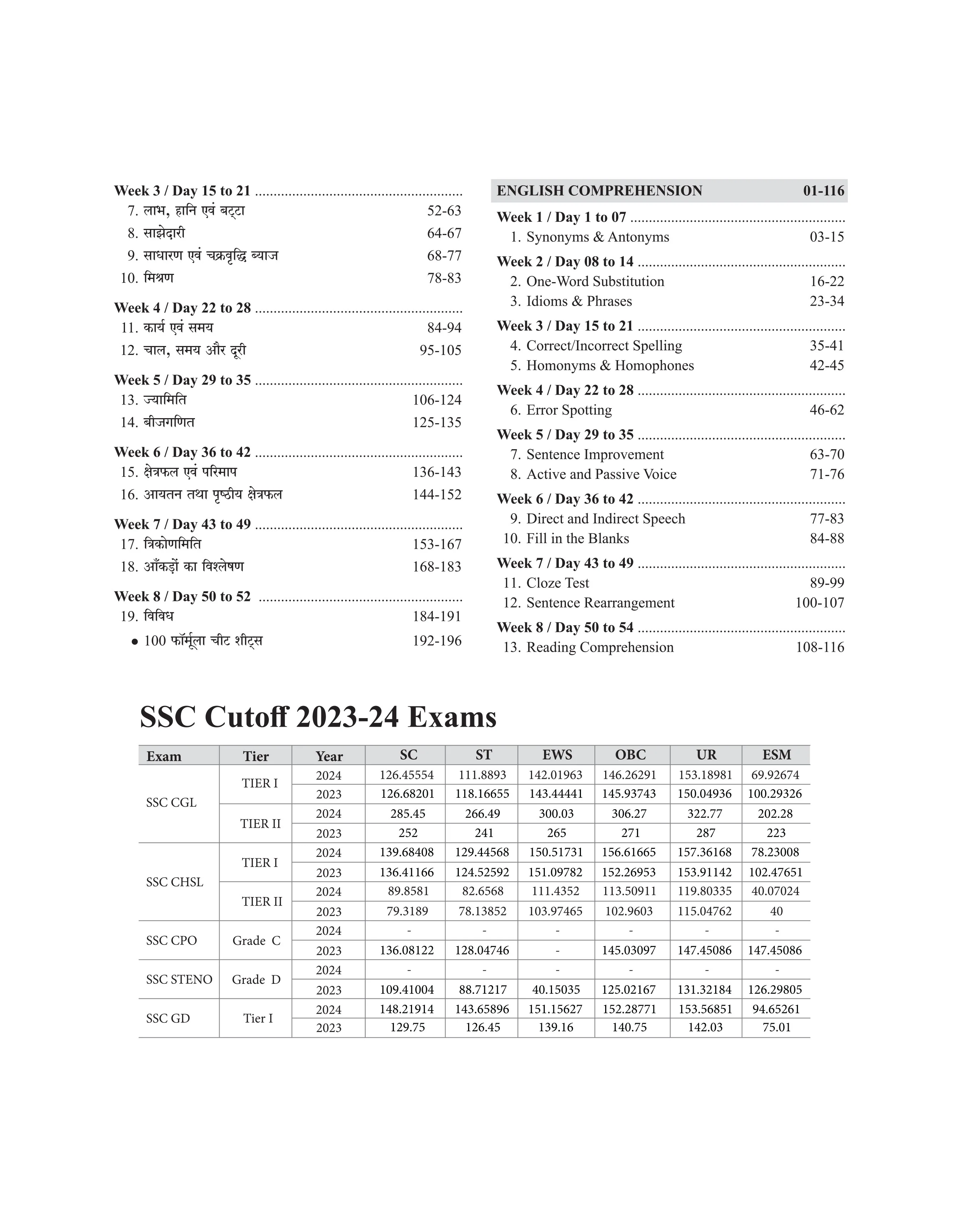 SSC CHSL Tier I & II Exam 2025 | Study Kit | Conceptwise Notes, 3000 MCQs, PYQs | Hindi Medium - Image 4