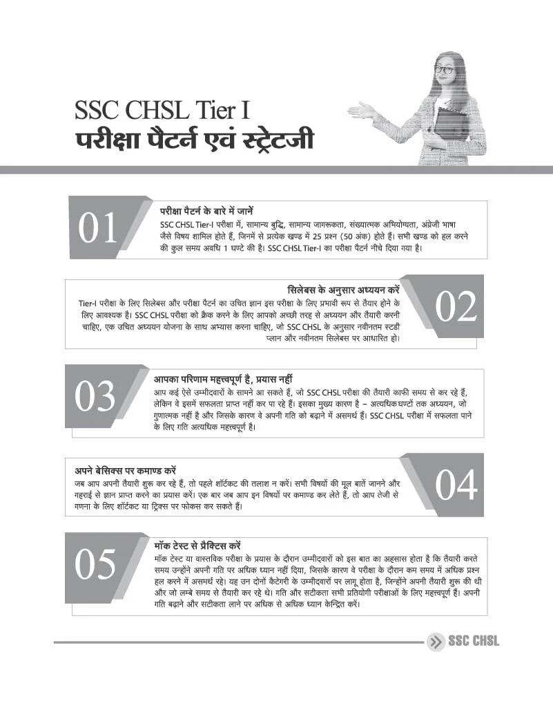 SSC CHSL (Tier 1) Exam 2026 | 36 Solved Papers (All Sets November 2025-July 2024) | 3600+ Eduquity + TCS Based Questions, Official Answer Key, Detailed Solutions | Hindi Medium - Image 2