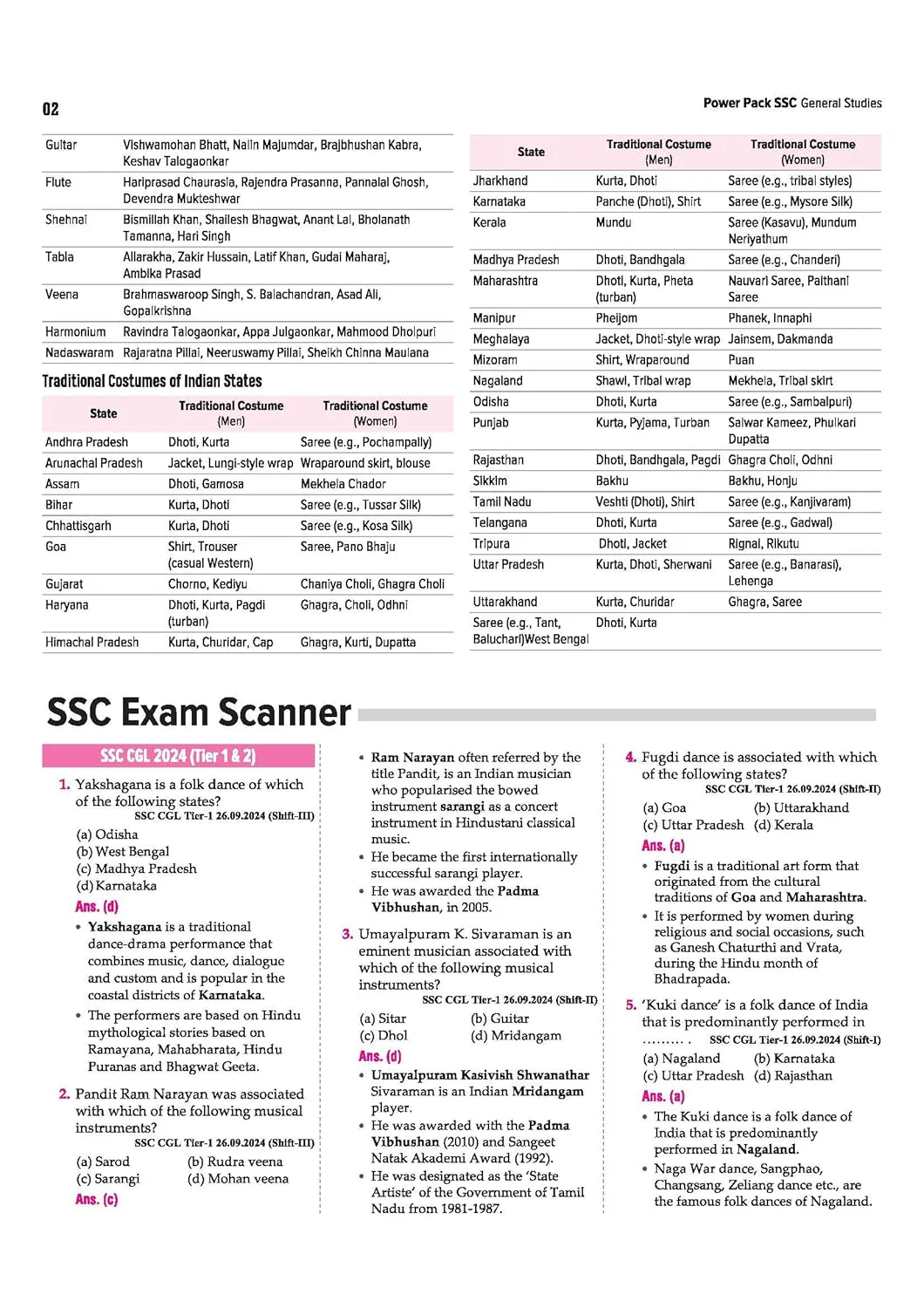 SSC General Studies Chapterwise 7600+ MCQs | For CGL, CHSL, CPO, MTS, GD & Steno Exams | Eduquity & TCS Questions Till 2026 | Quick Revision Points + 100% Detailed Solutions - Image 6
