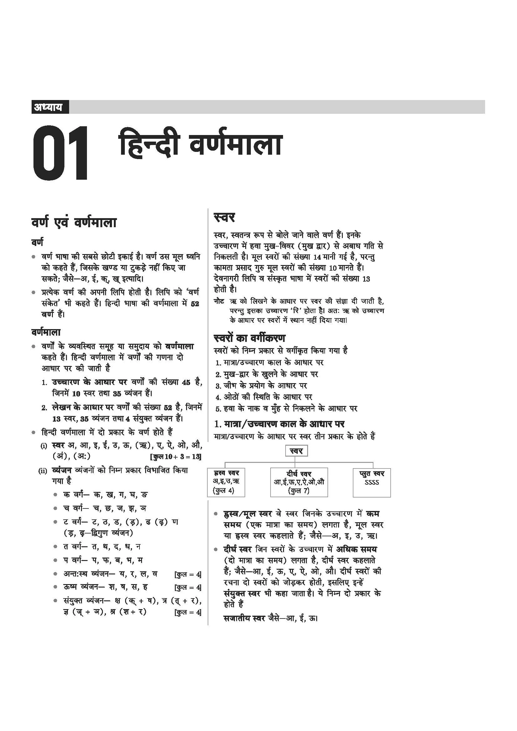SSC Combined Hindi Translators (JHT) Exam 2026 | Junior Translator, Junior/Senior Hindi Translator | Complete Syllabus Paper 1 (Objective, Hindi, English) & Paper 2 (Descriptive, Translation, Essay) | with Solved Papers 2023–2025 - Image 6