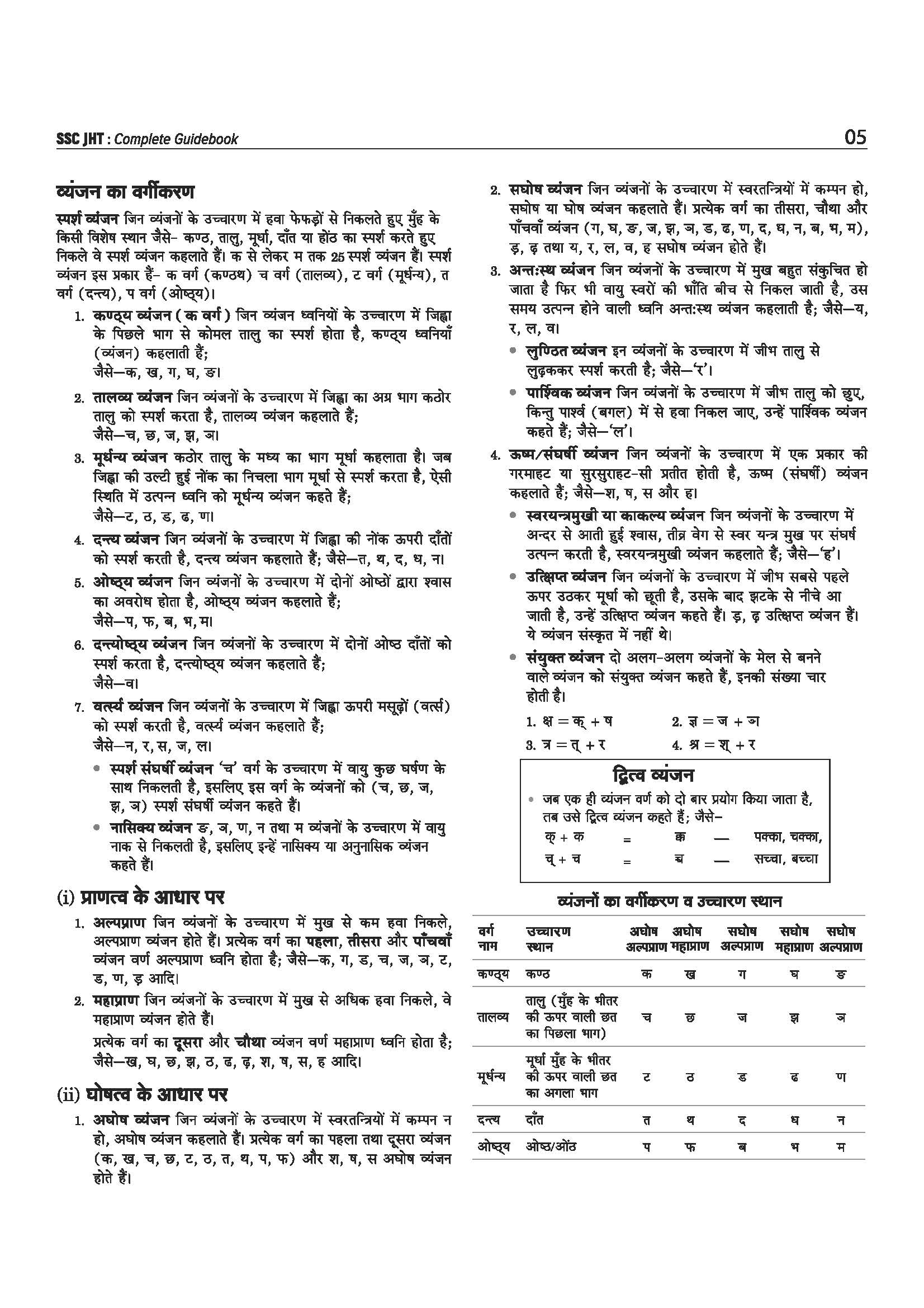 SSC Combined Hindi Translators (JHT) Exam 2026 | Junior Translator, Junior/Senior Hindi Translator | Complete Syllabus Paper 1 (Objective, Hindi, English) & Paper 2 (Descriptive, Translation, Essay) | with Solved Papers 2023–2025 - Image 8