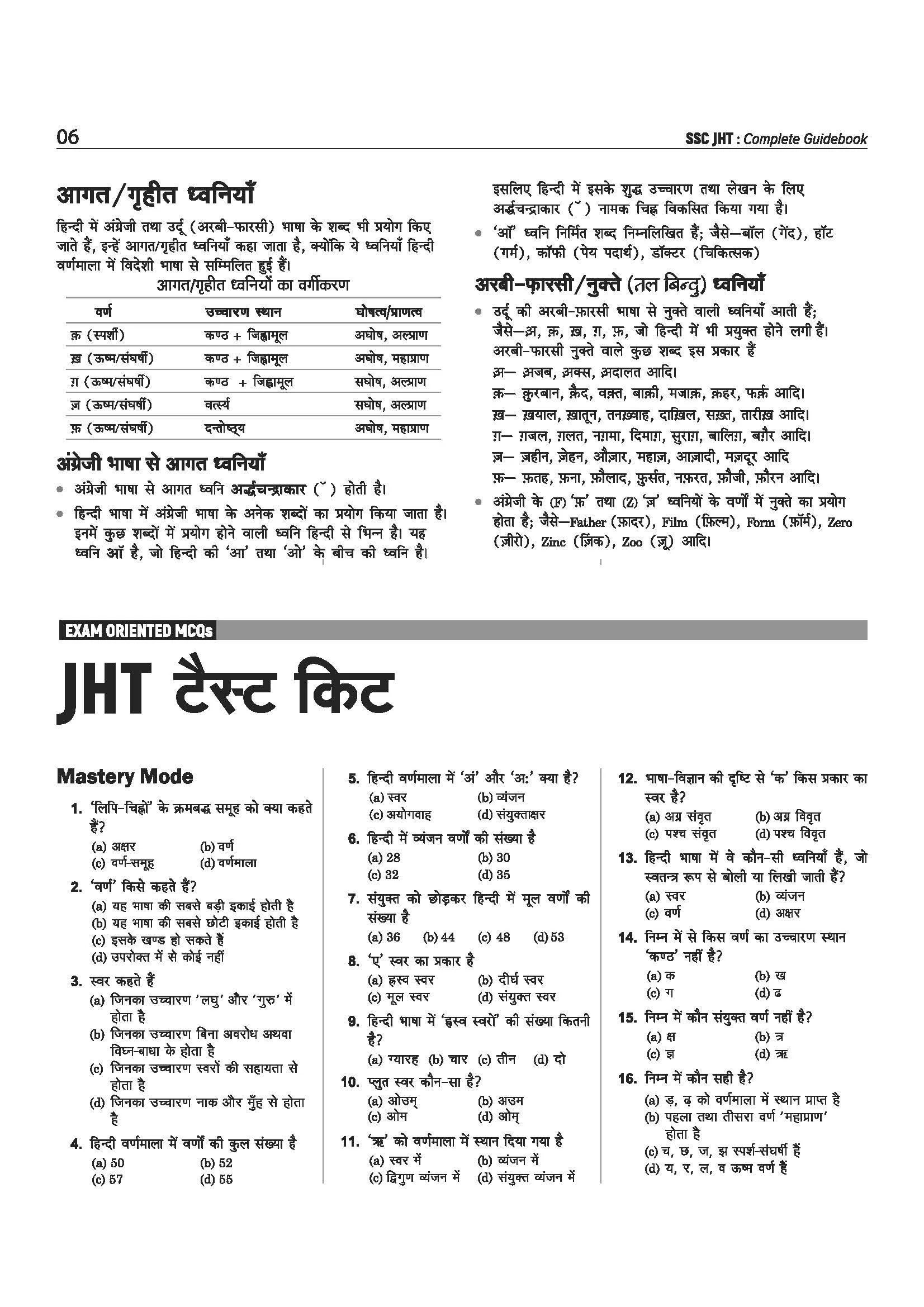 SSC Combined Hindi Translators (JHT) Exam 2026 | Junior Translator, Junior/Senior Hindi Translator | Complete Syllabus Paper 1 (Objective, Hindi, English) & Paper 2 (Descriptive, Translation, Essay) | with Solved Papers 2023–2025 - Image 9