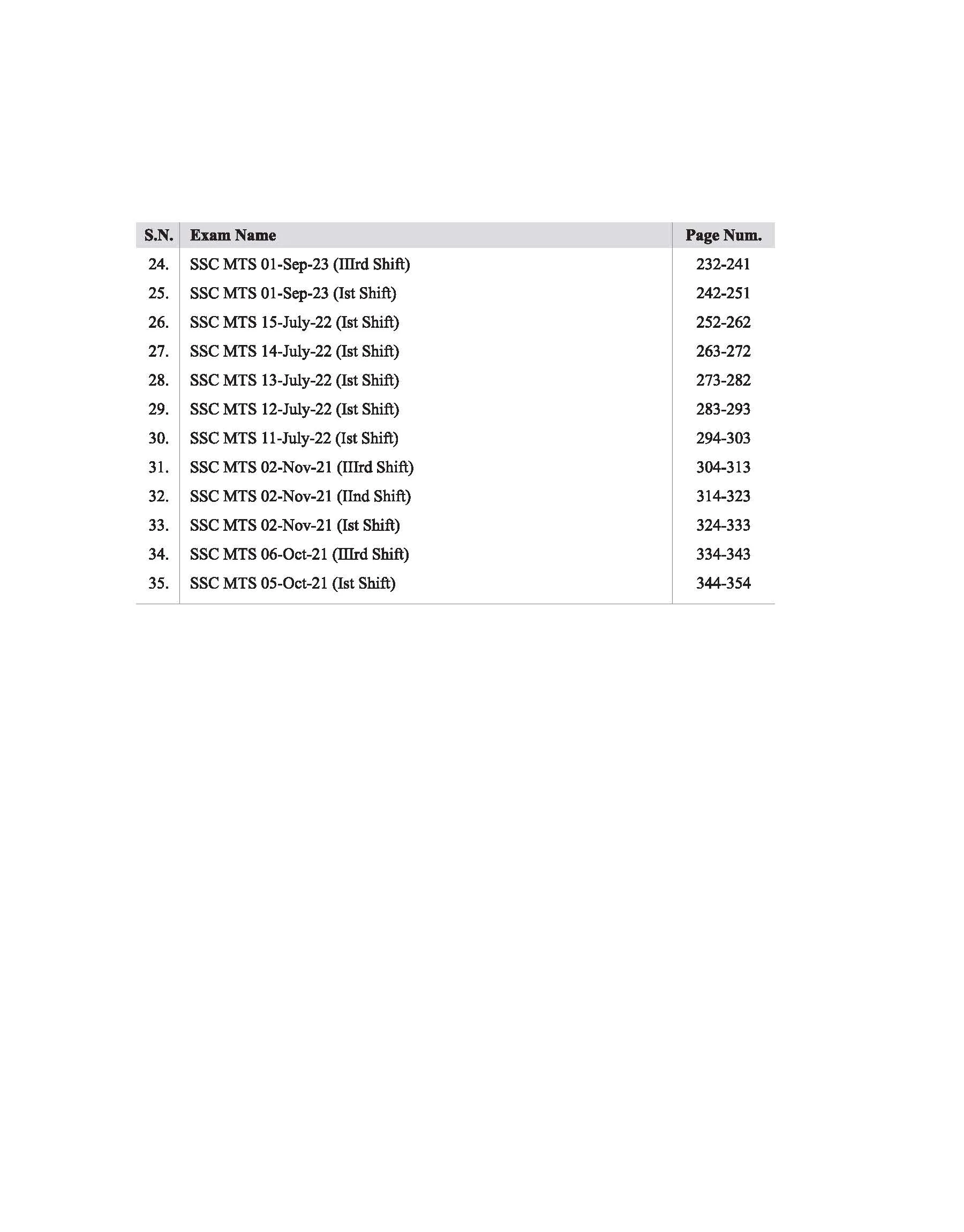SSC MTS (Hawaldar CBIC & CBN) Exam 2025 | 35 Solved Papers (2023-2017) | English Medium - Image 4